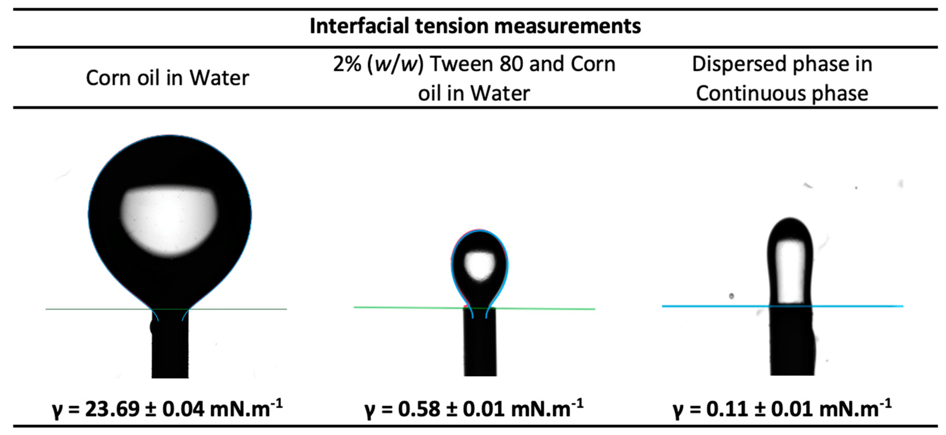Membranes 12 00797 g008