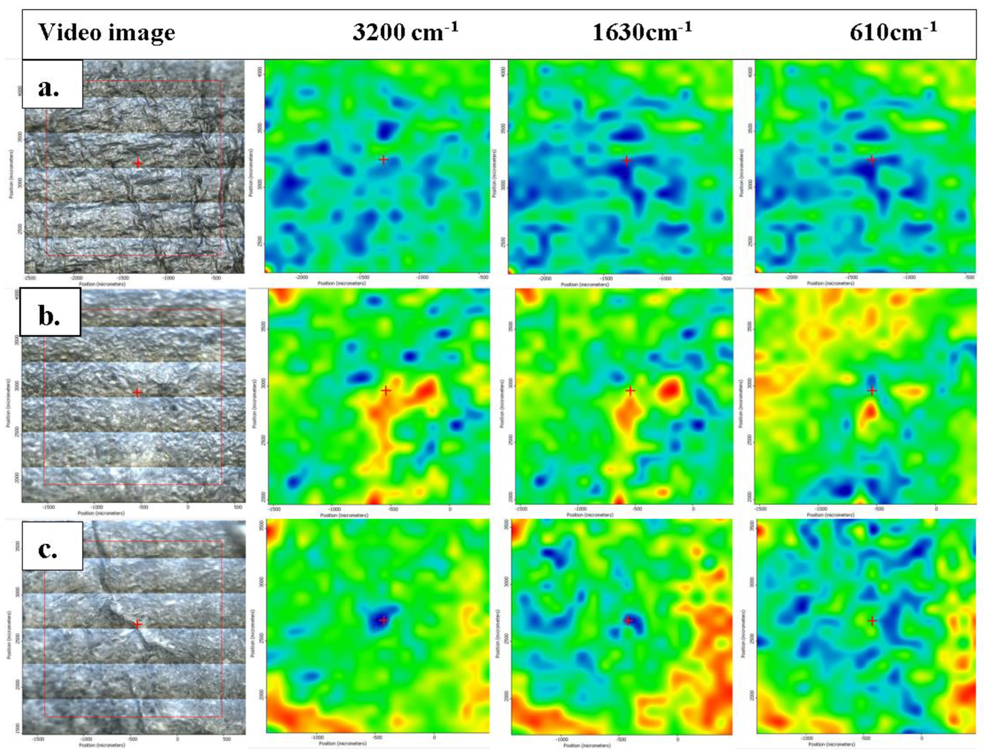 Membranes 12 00804 g003