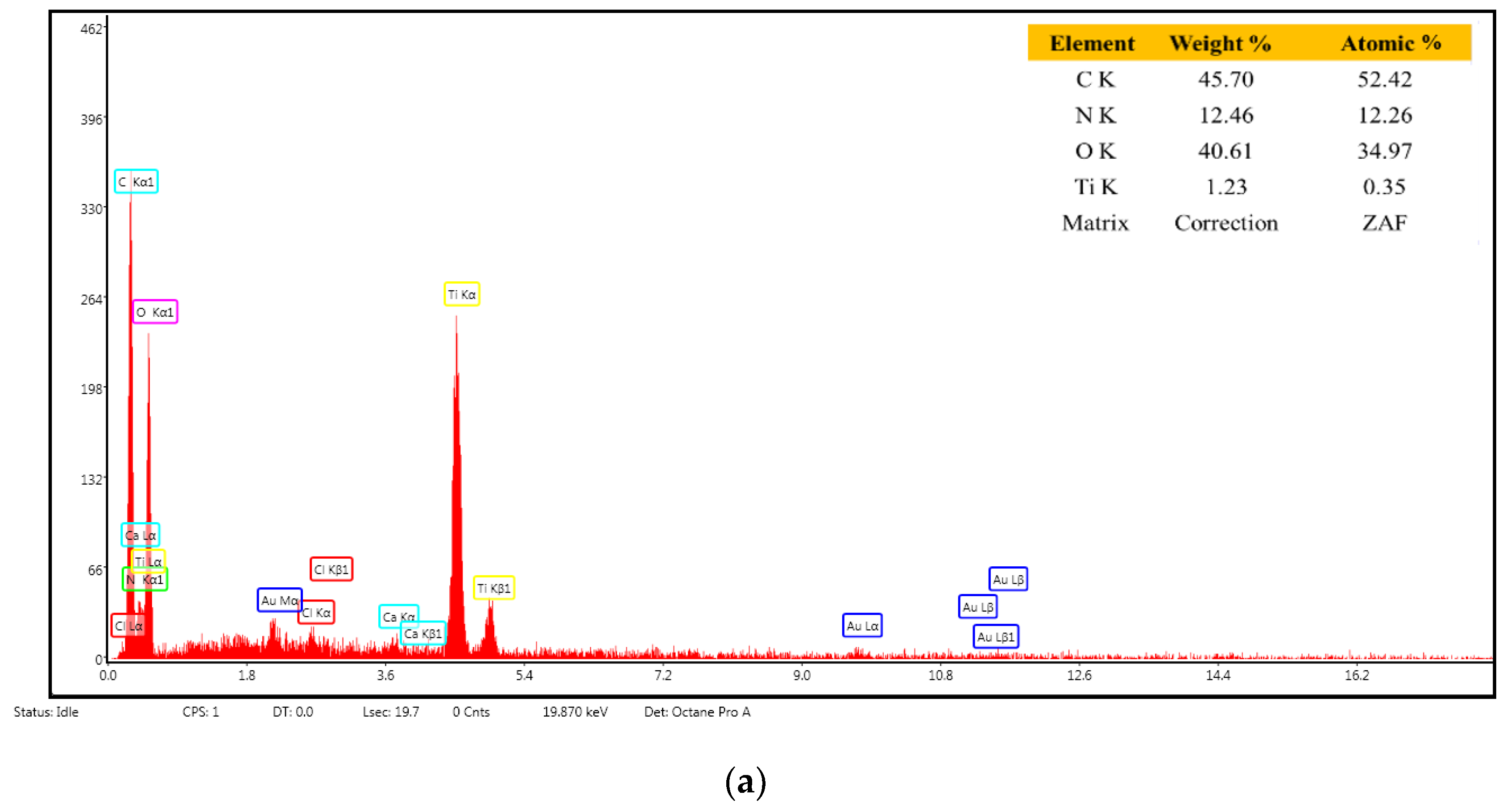Membranes 12 00804 g011a