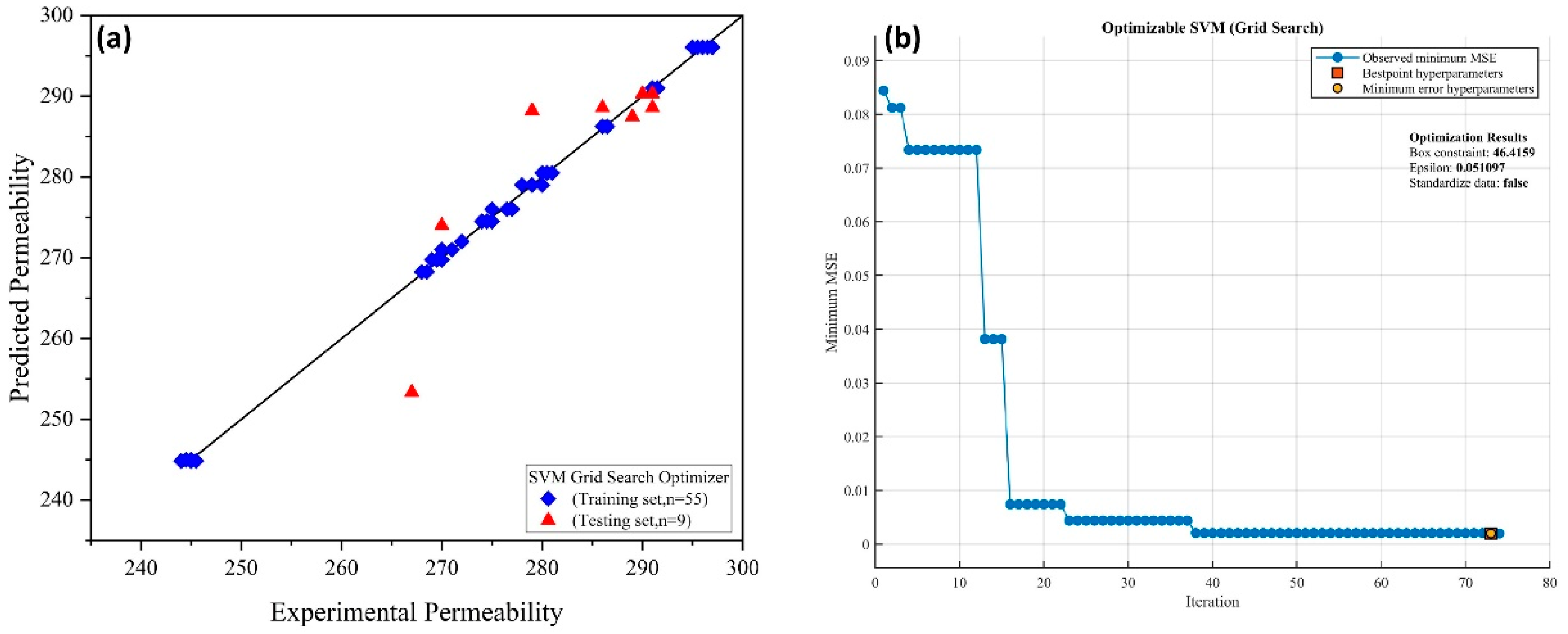 Membranes 12 00821 g009 Membranes 12 00821 g009