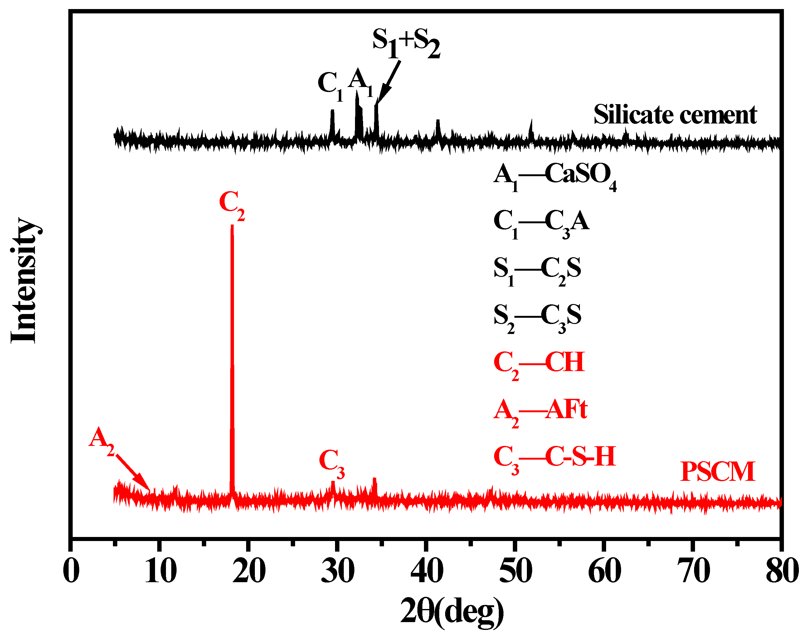 Membranes 12 00838 g003