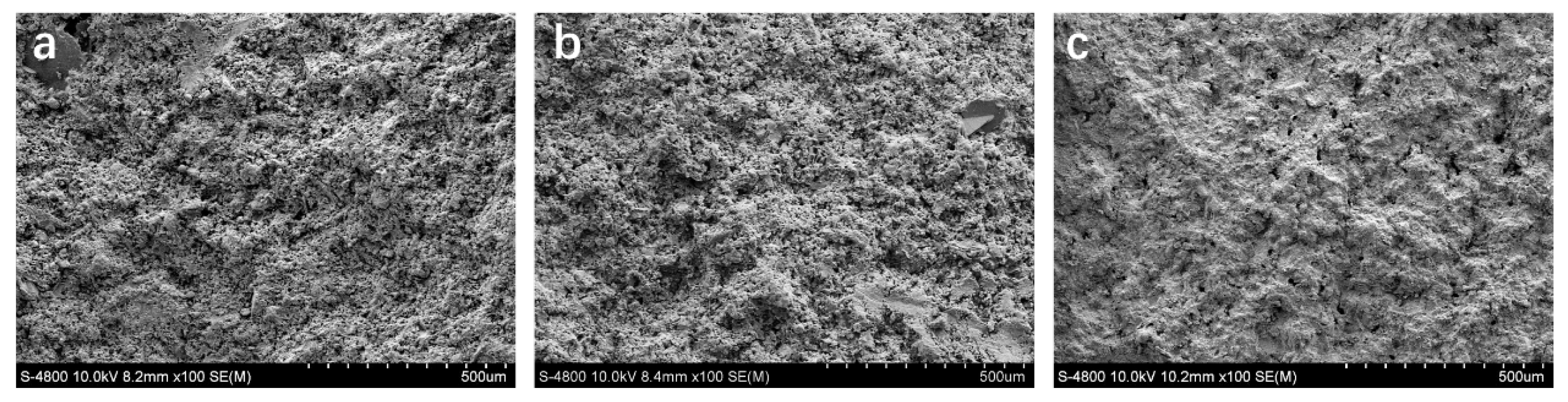 Membranes 12 00838 g005