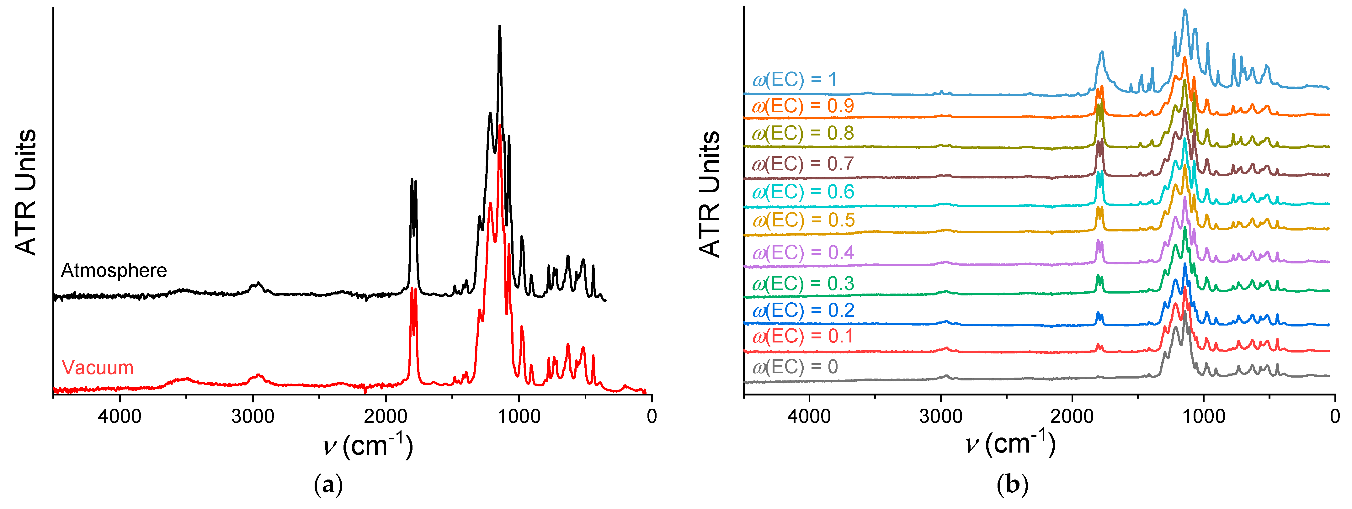 Membranes 12 00840 g008