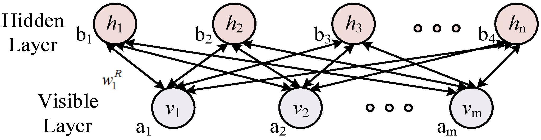 Membranes 12 00843 g001