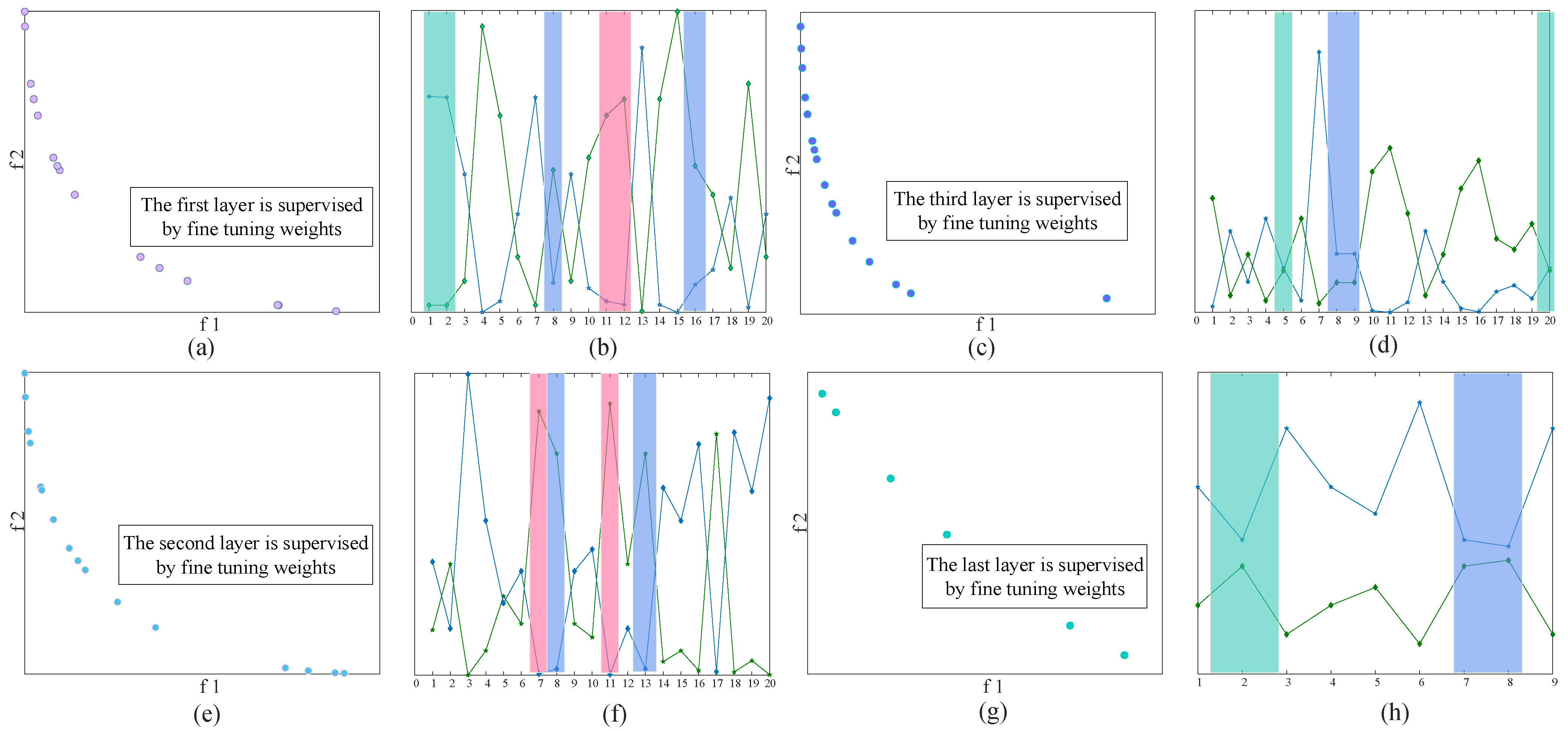 Membranes 12 00843 g006