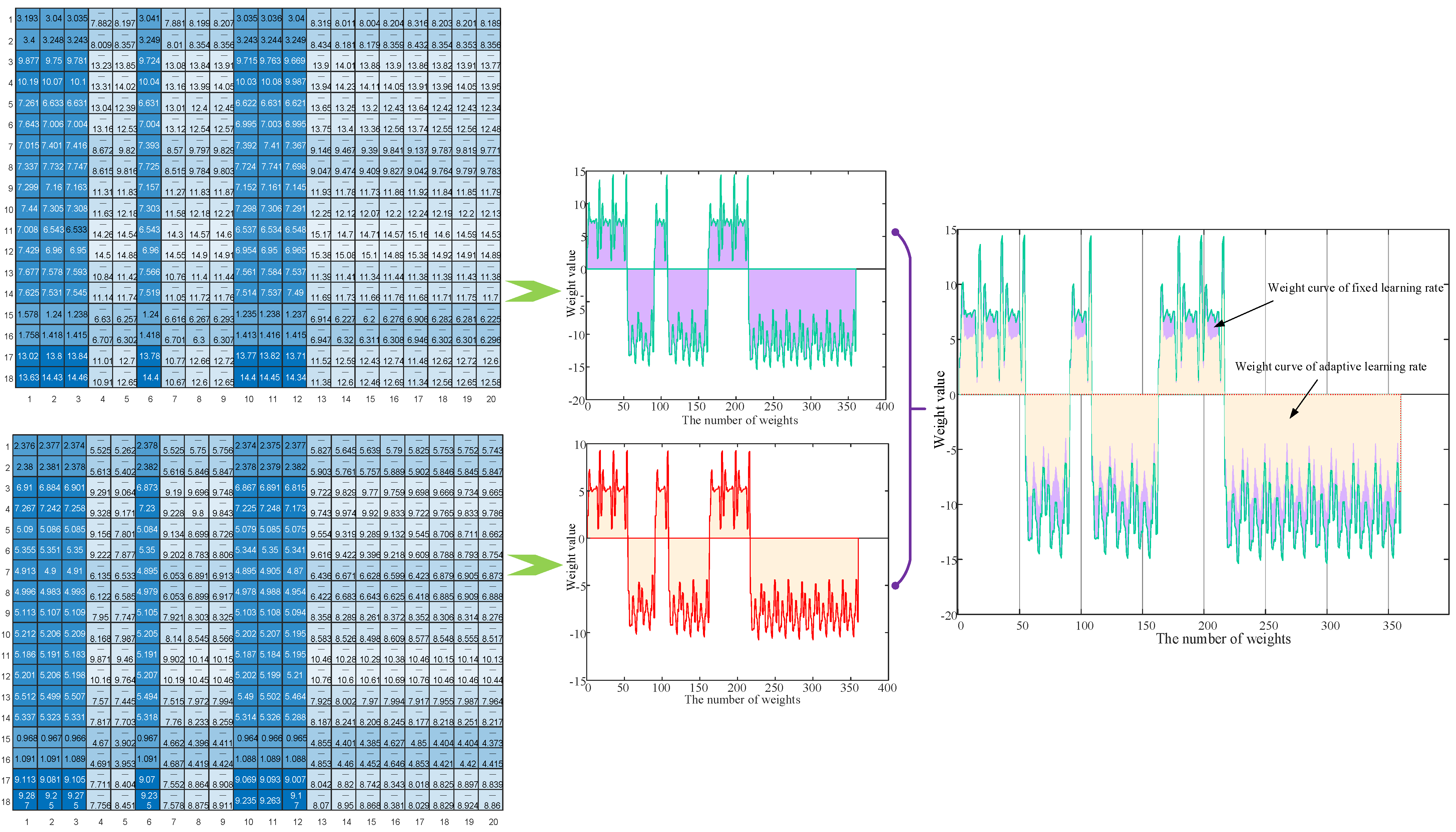 Membranes 12 00843 g008