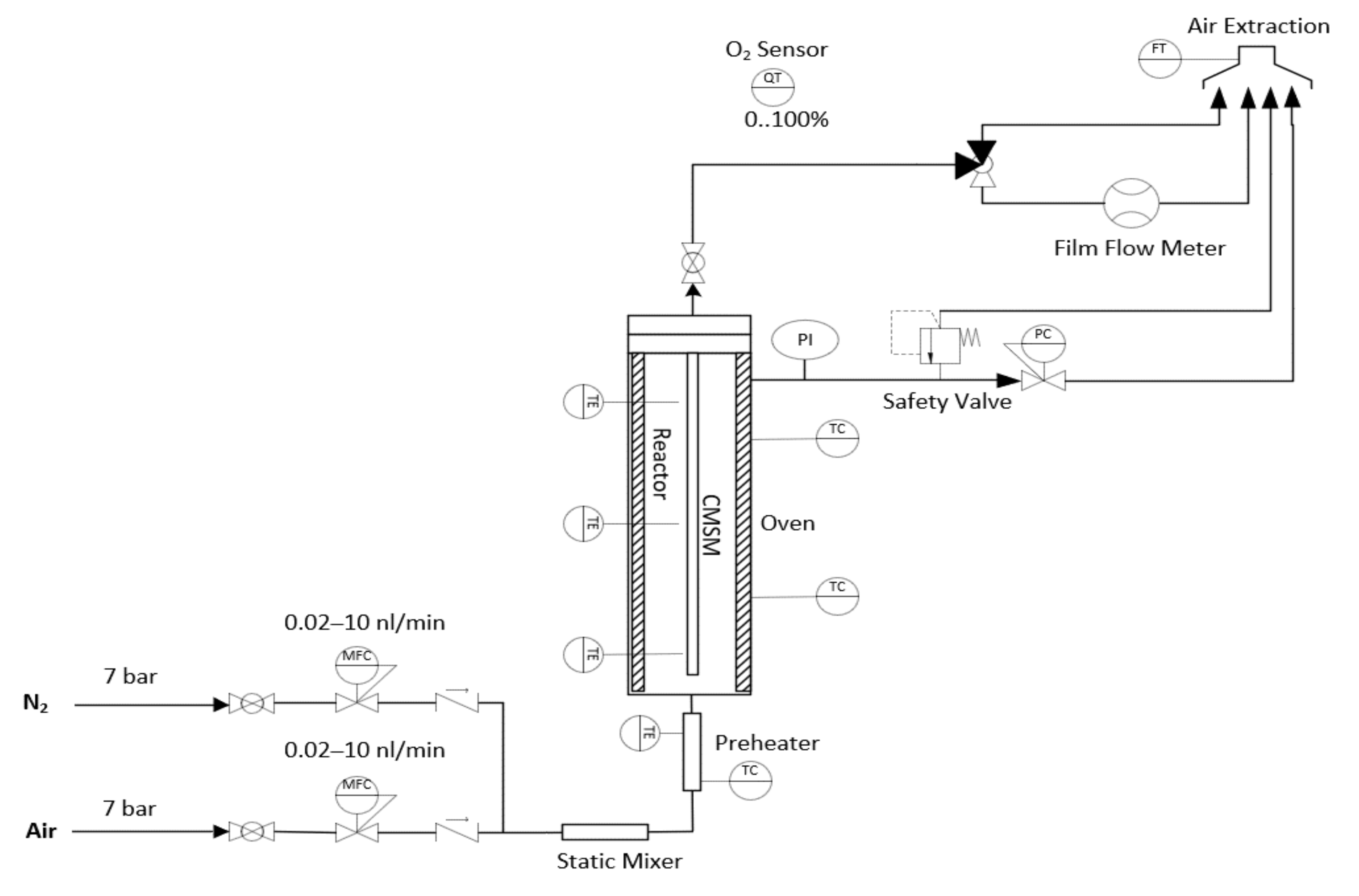 Membranes 12 00847 g003