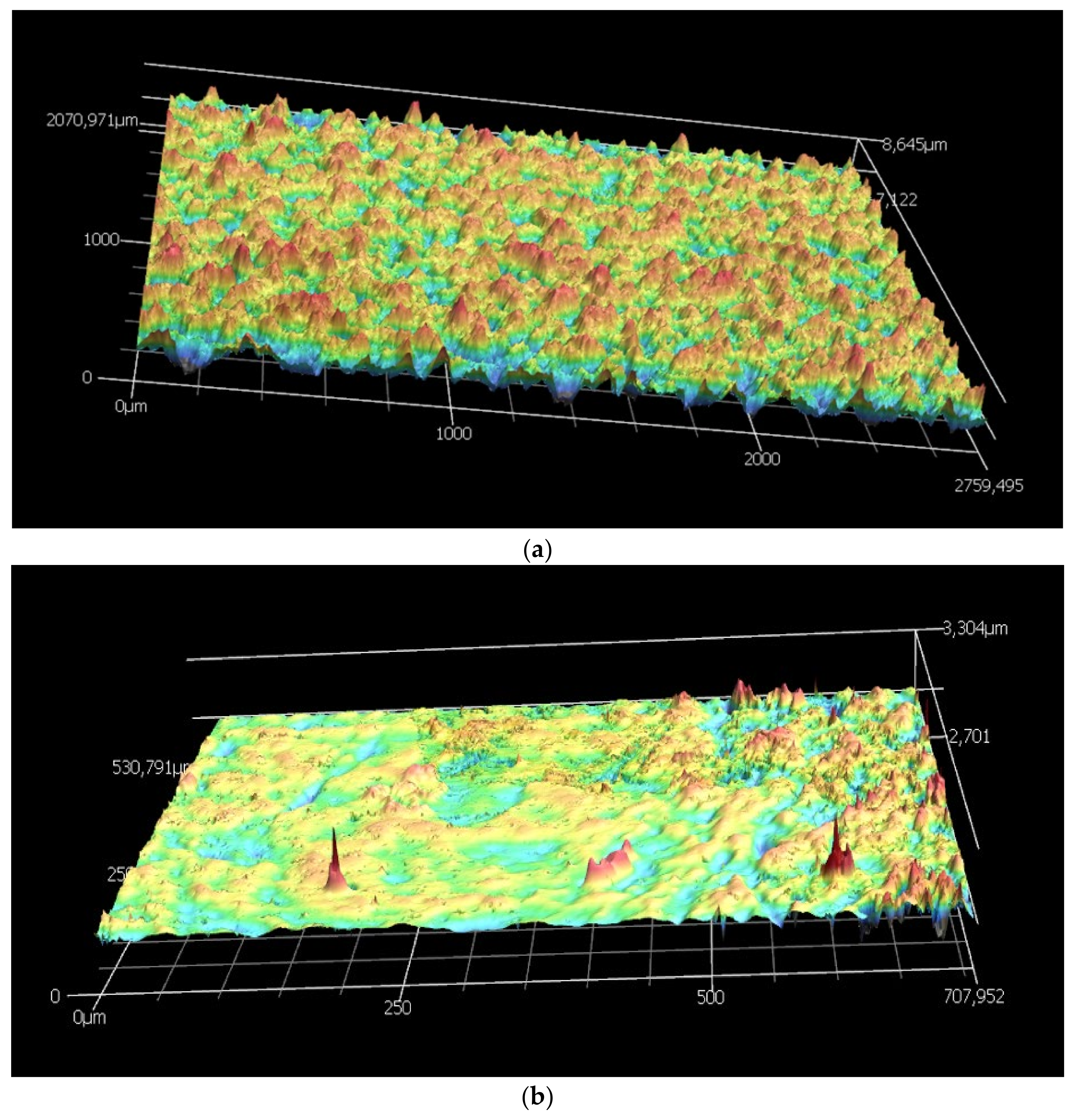 Membranes 12 00847 g006