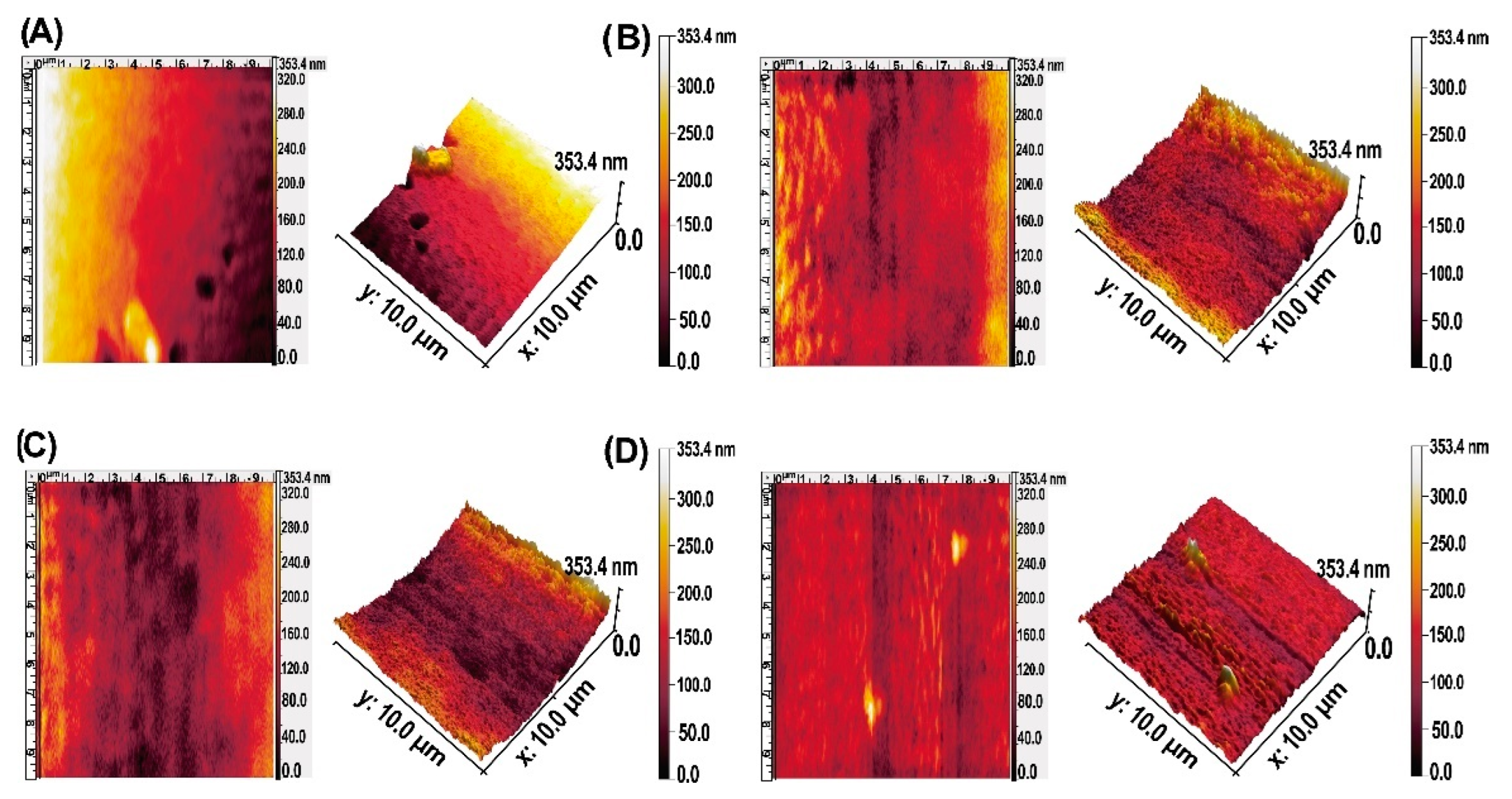 Membranes 12 00851 g007