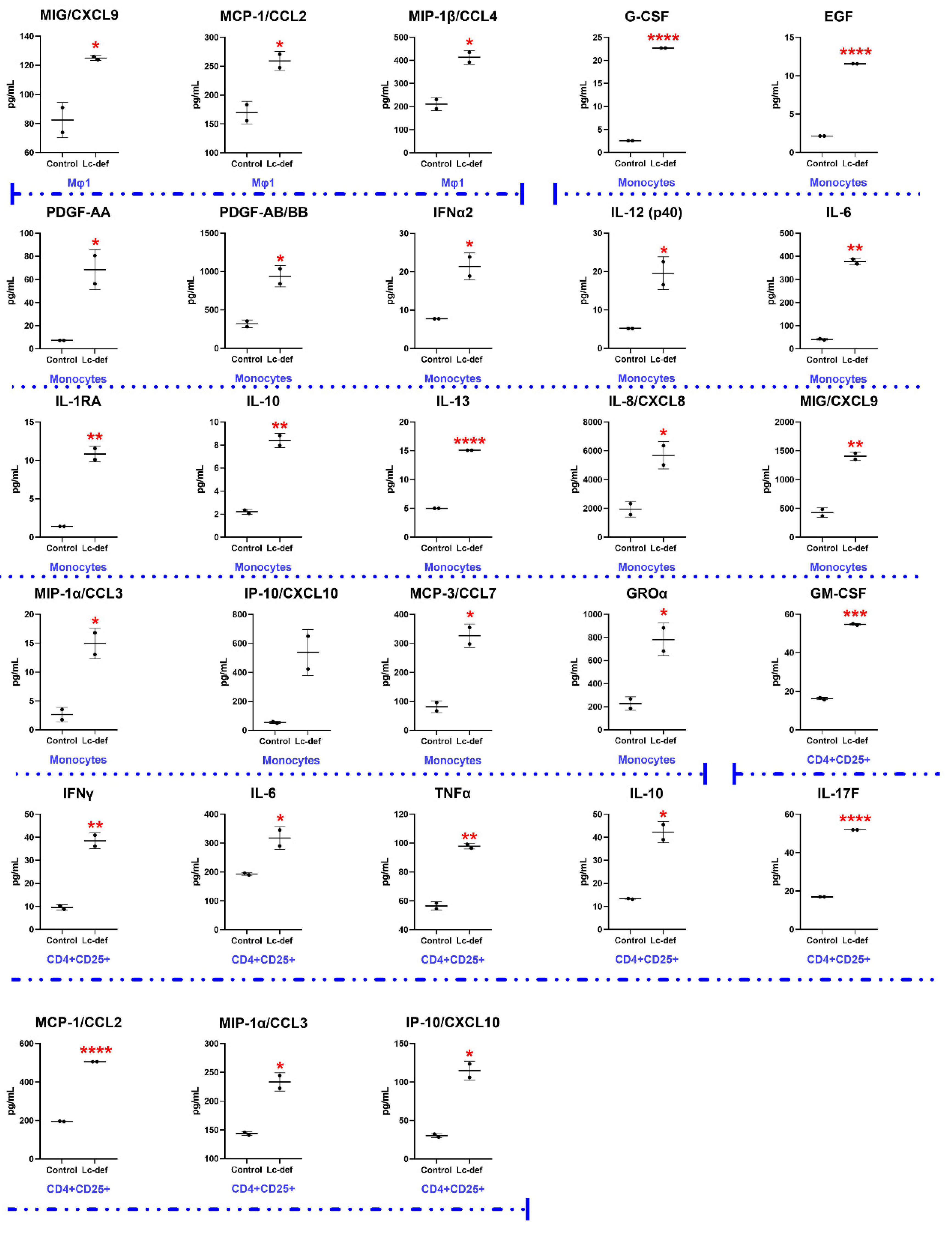 Membranes 12 00855 g005