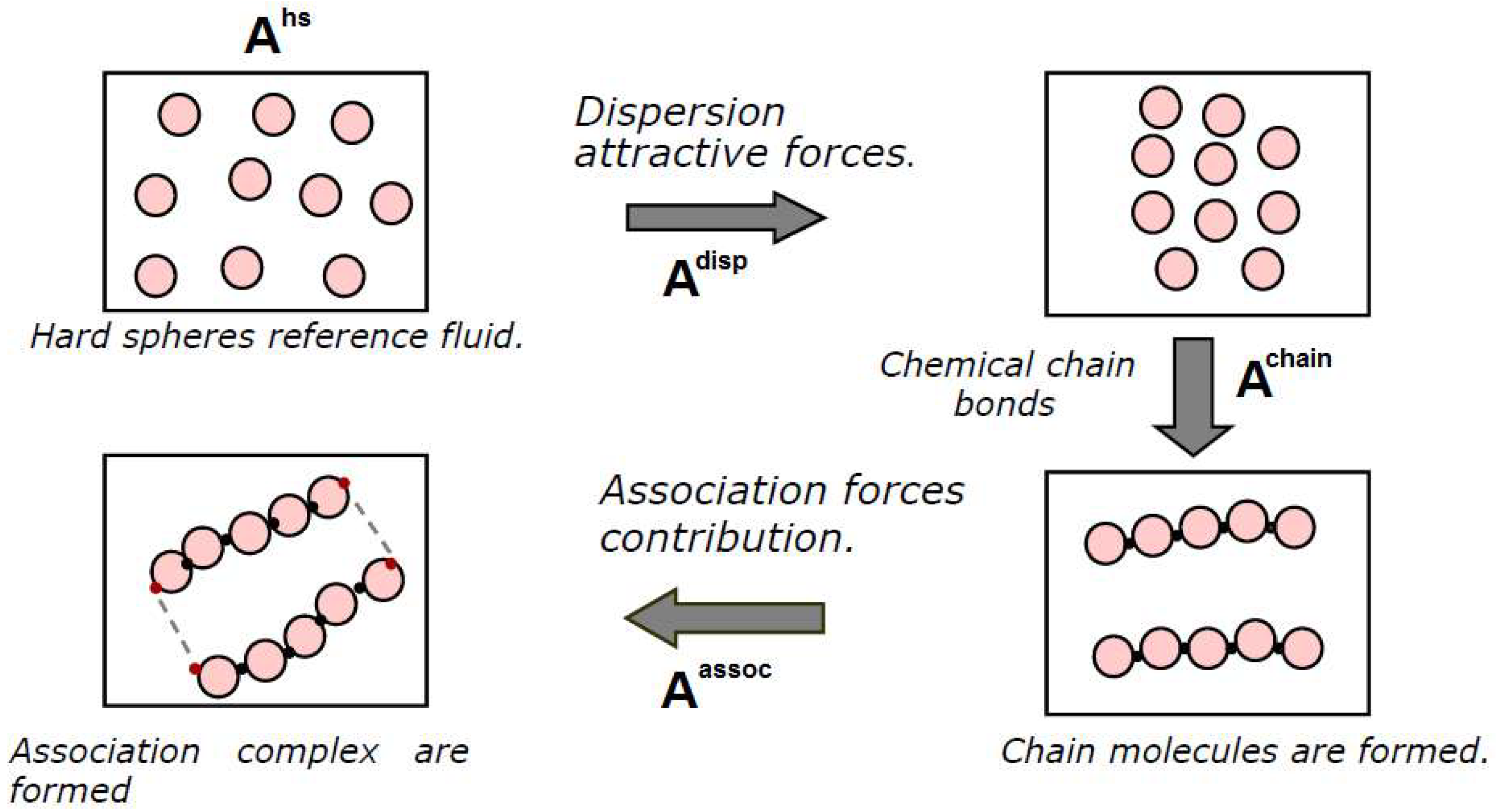 Membranes 12 00857 g005