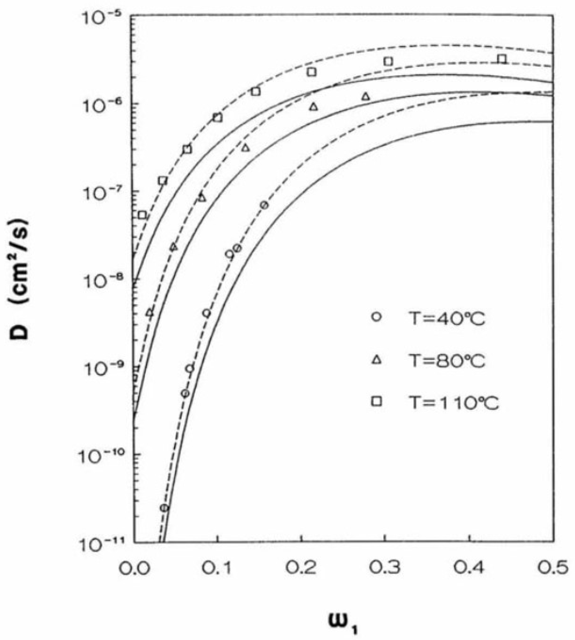 Membranes 12 00857 g010