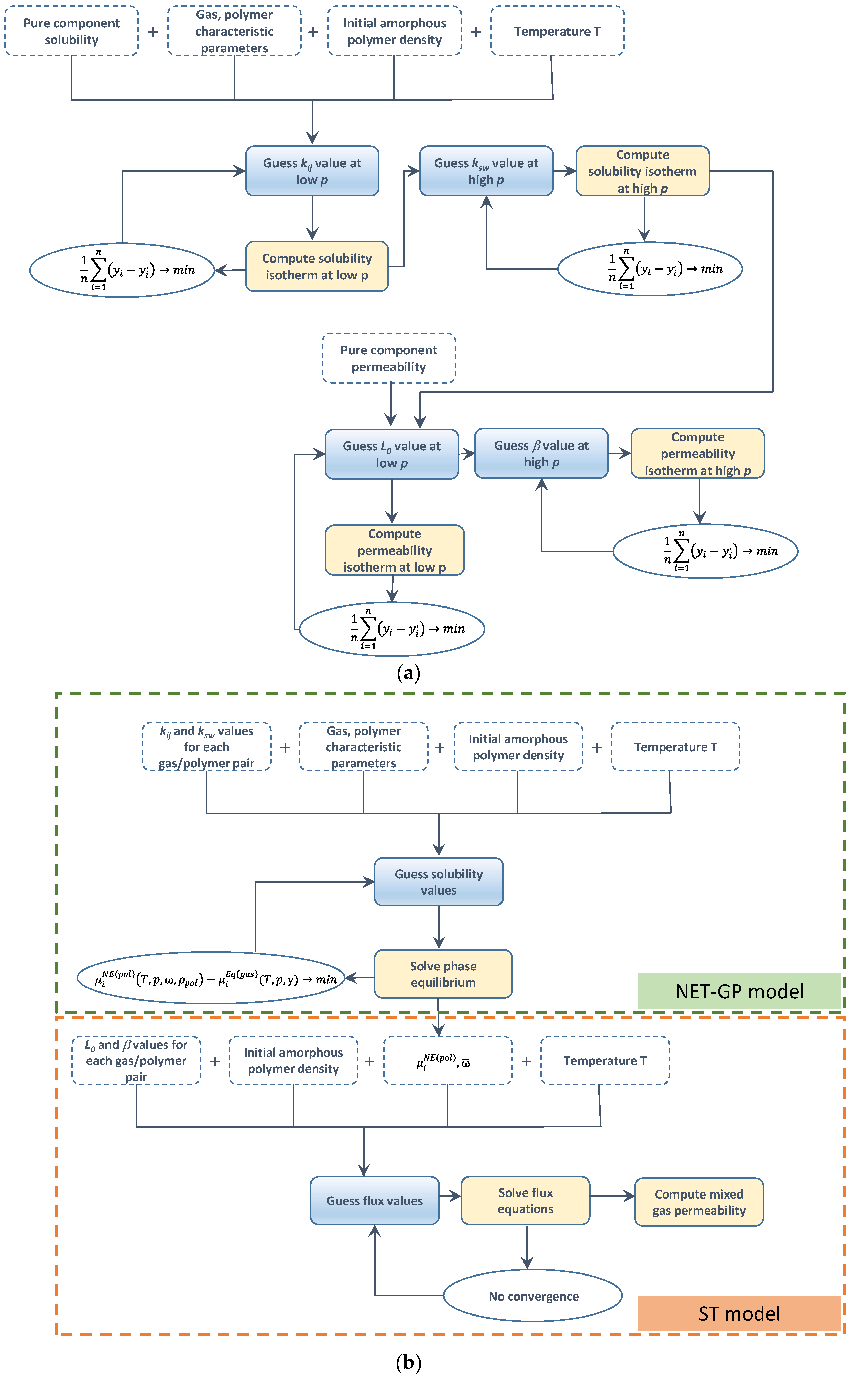 Membranes 12 00857 g015