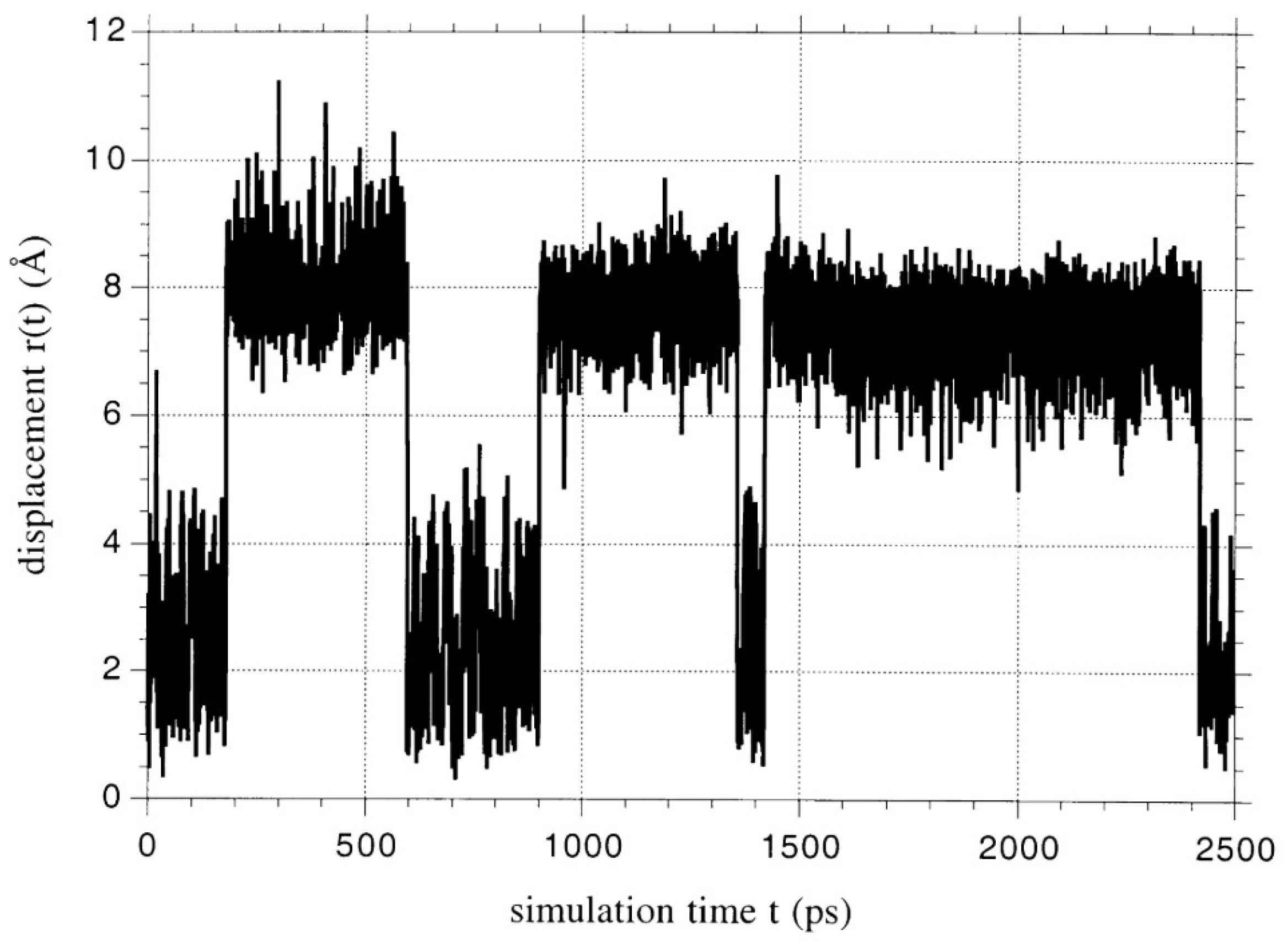 Membranes 12 00857 g019