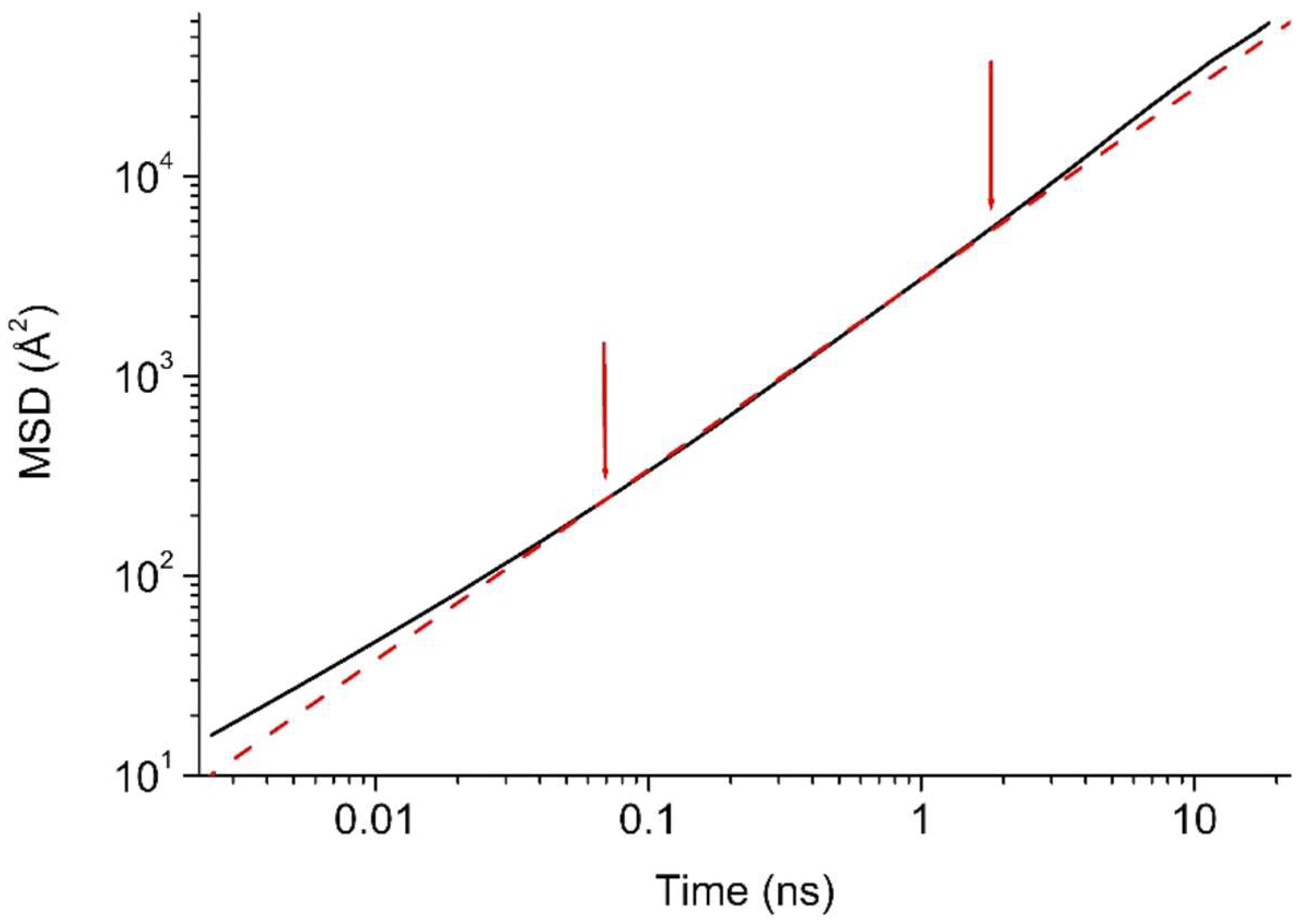 Membranes 12 00857 g020