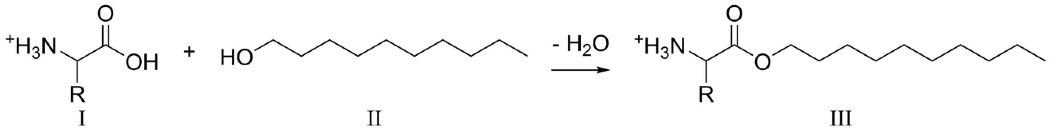 Membranes 12 00858 sch001