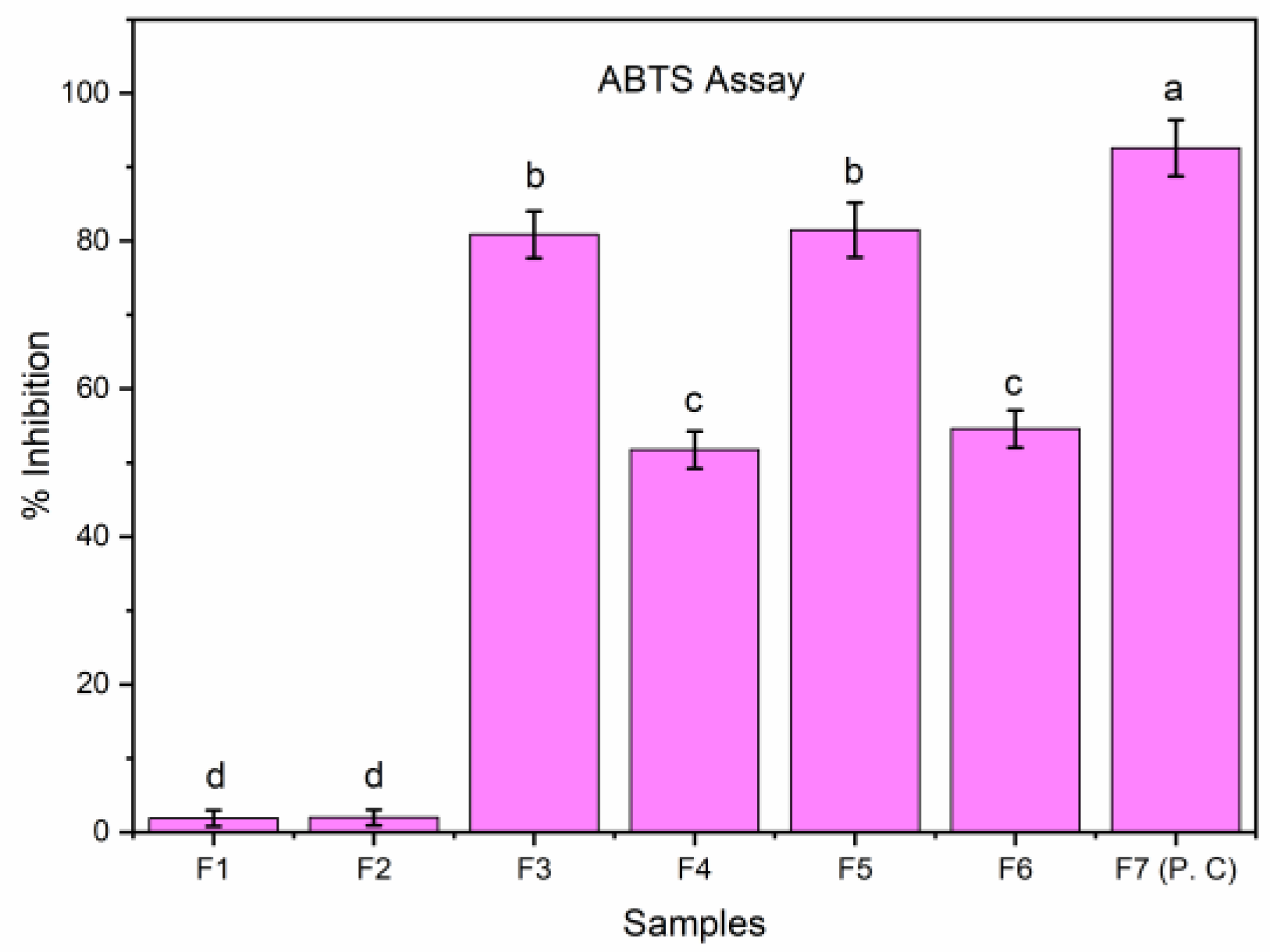 Membranes 12 00862 g006