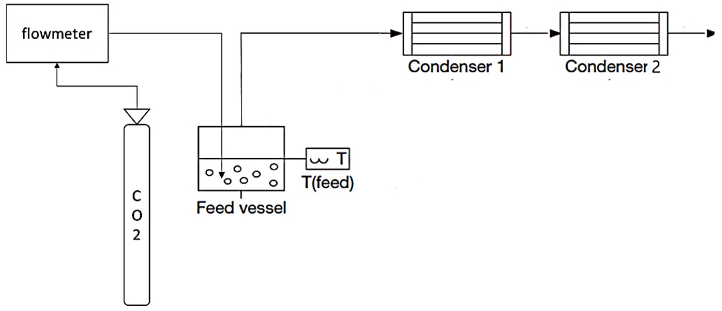 Membranes 12 00875 g001