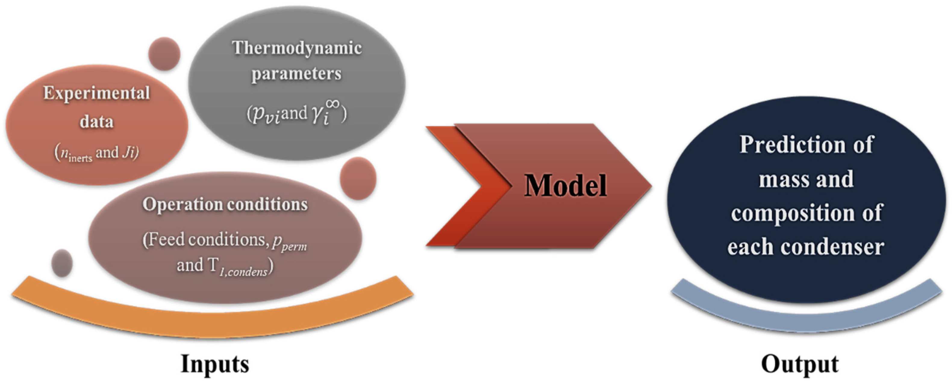 Membranes 12 00875 g004