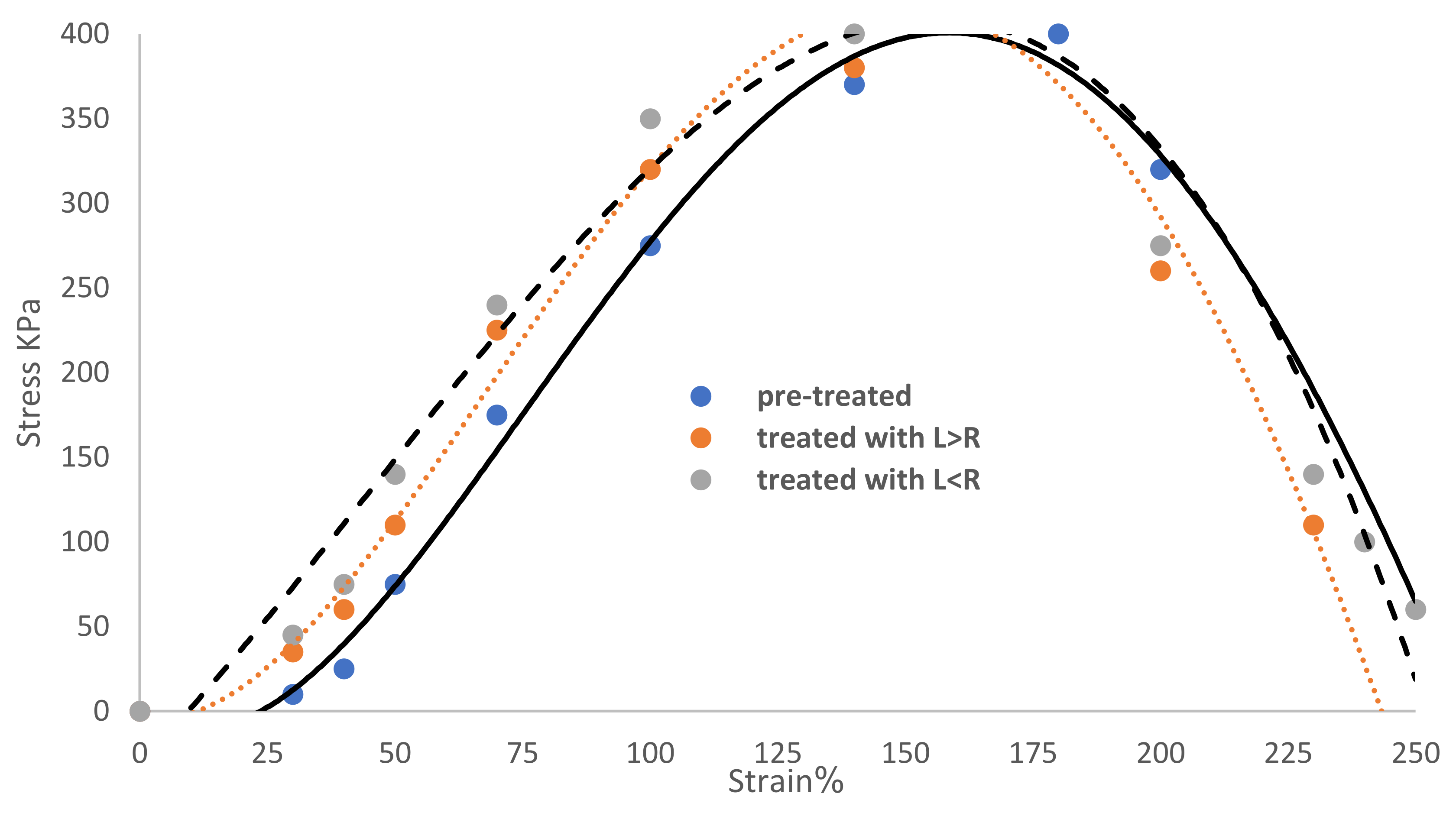 Membranes 12 00879 g003
