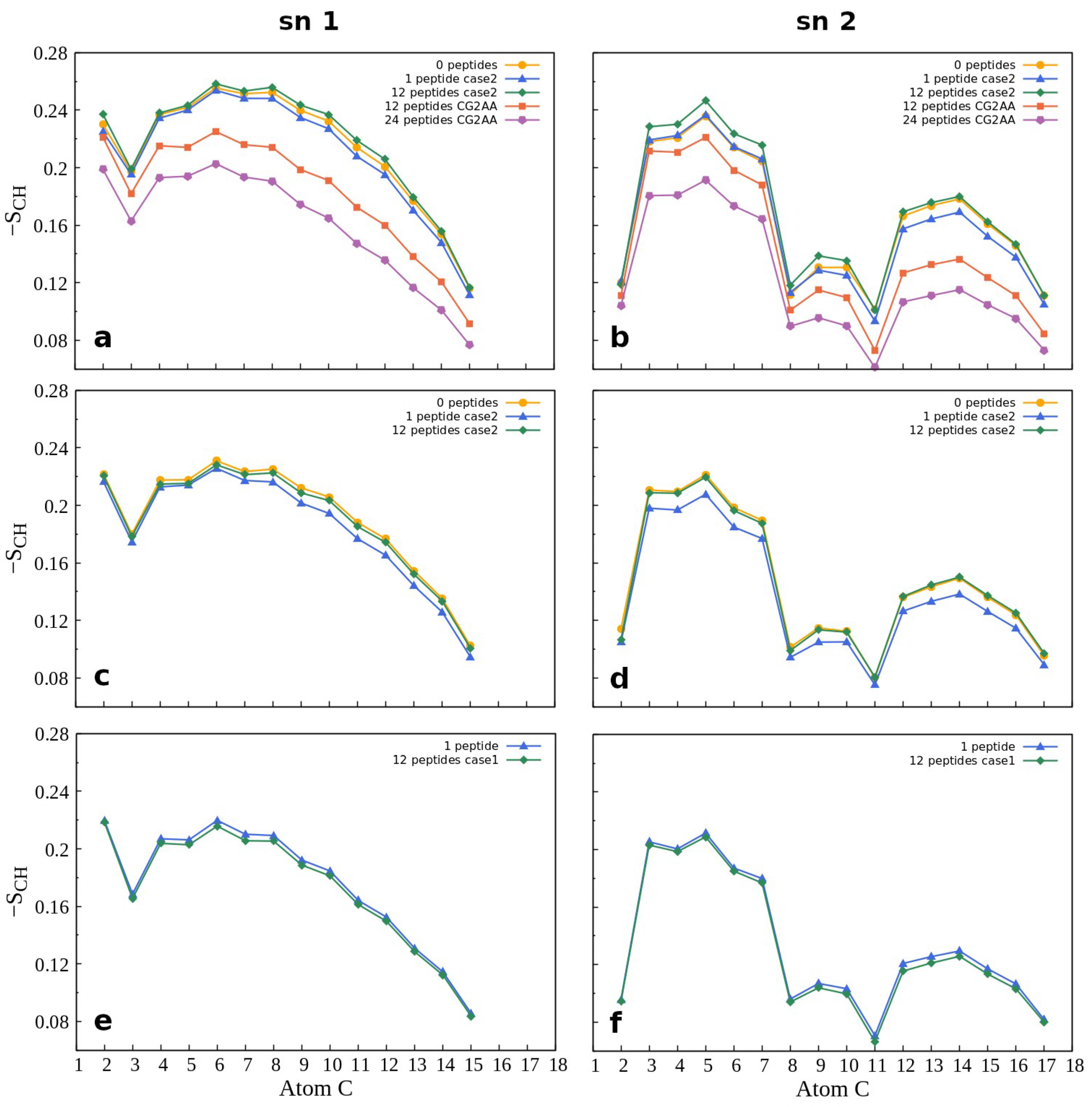 Membranes 12 00891 g008