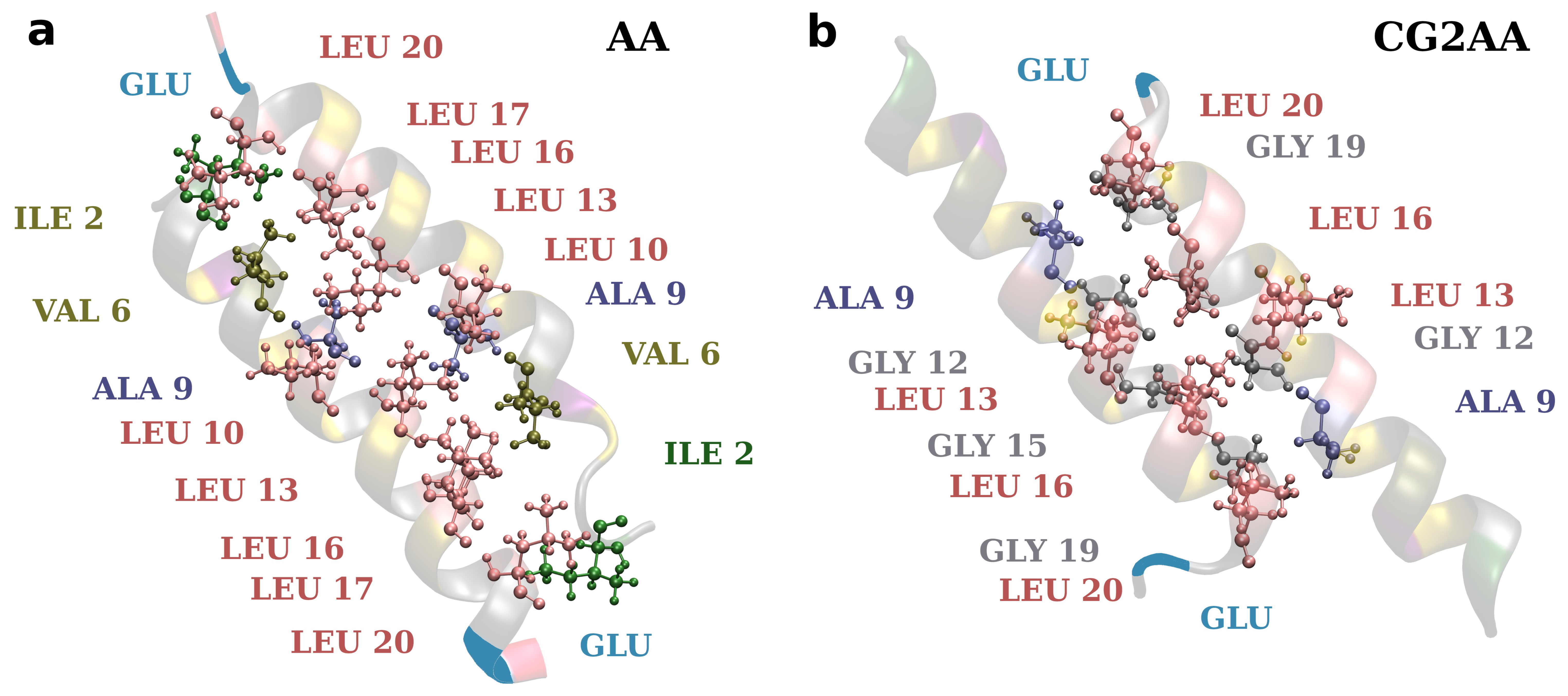Membranes 12 00891 g010
