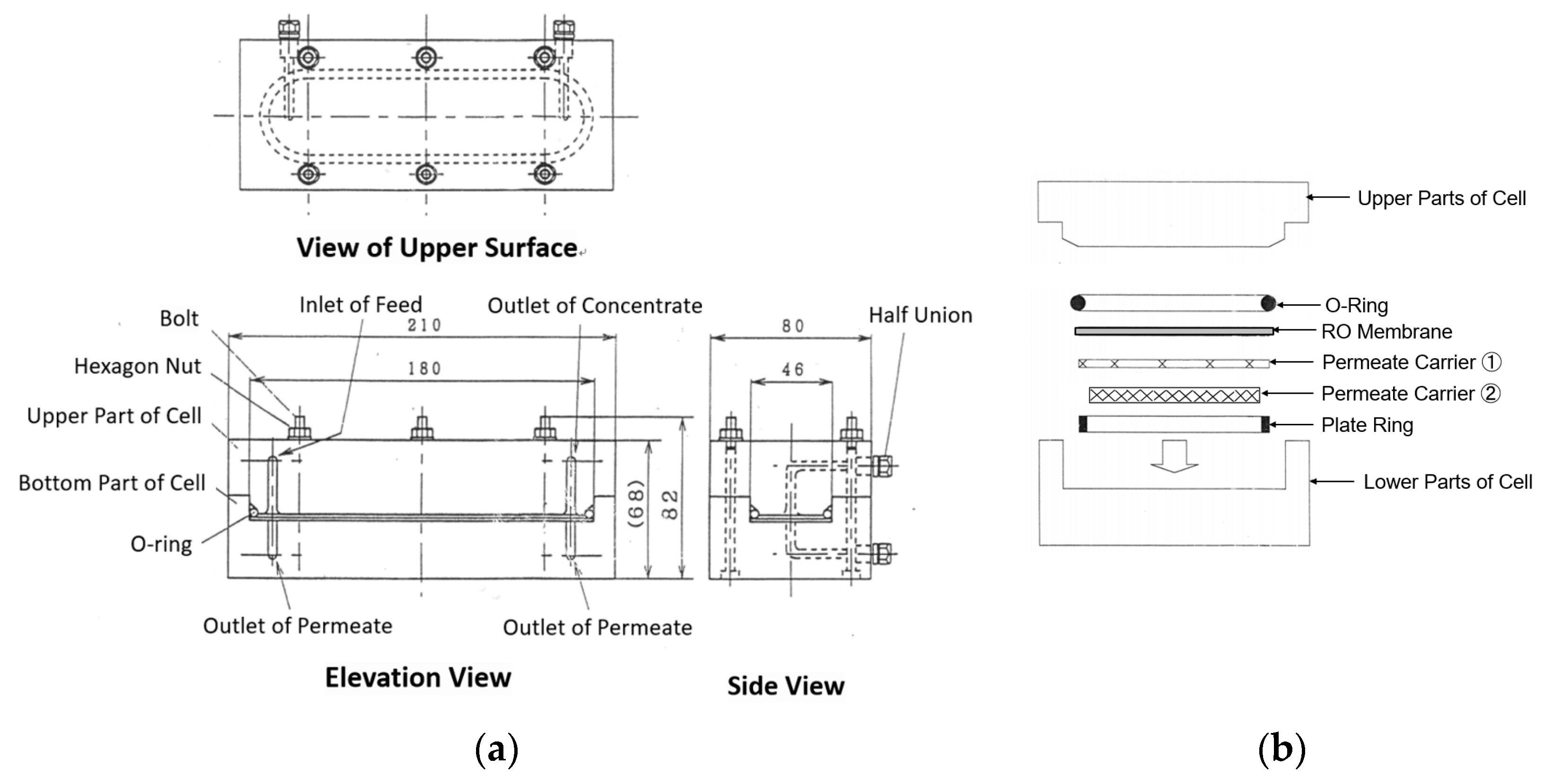 Membranes 12 00894 g001 Membranes 12 00894 g001