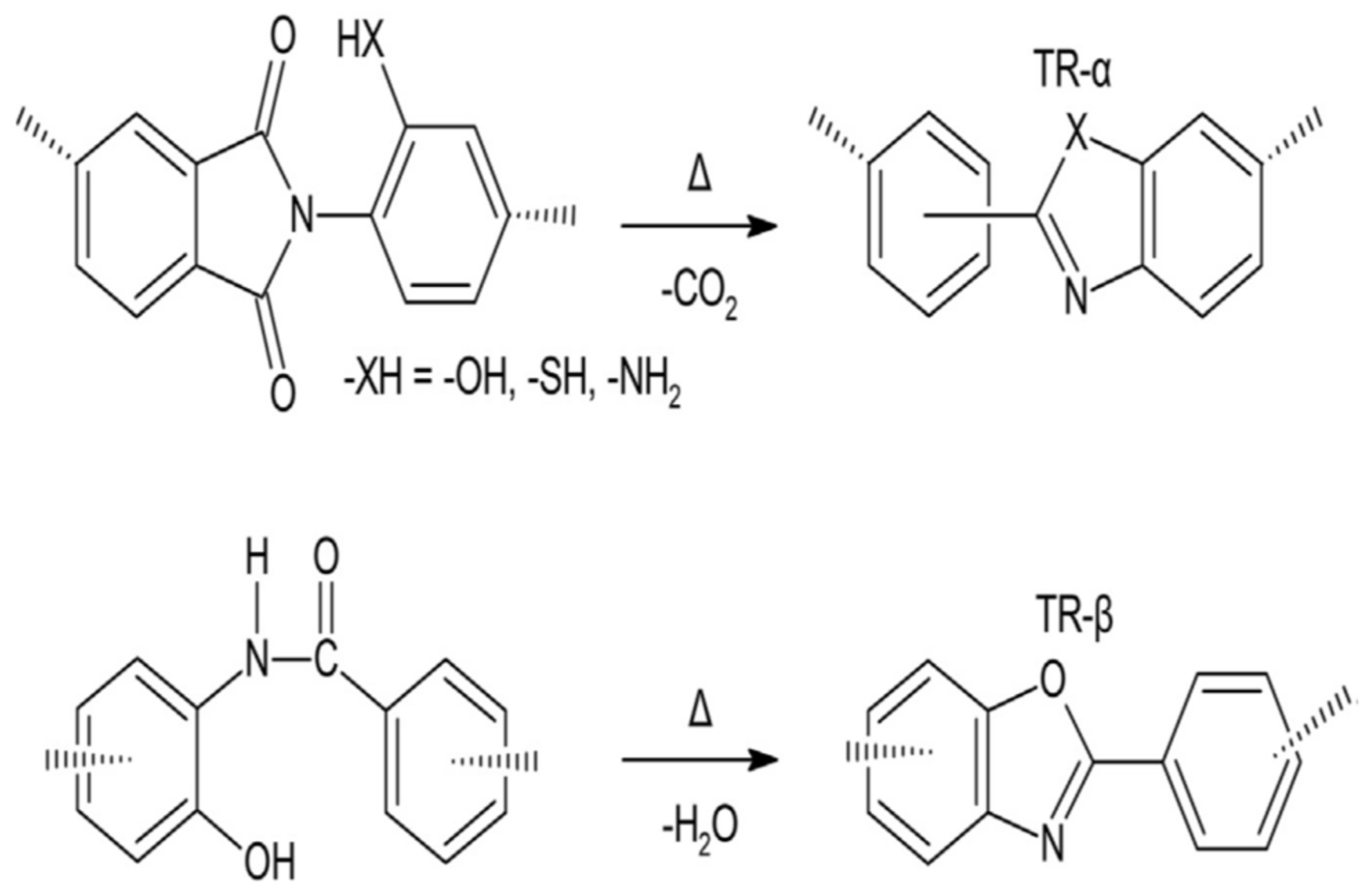 Membranes 12 00904 g003 Membranes 12 00904 g003