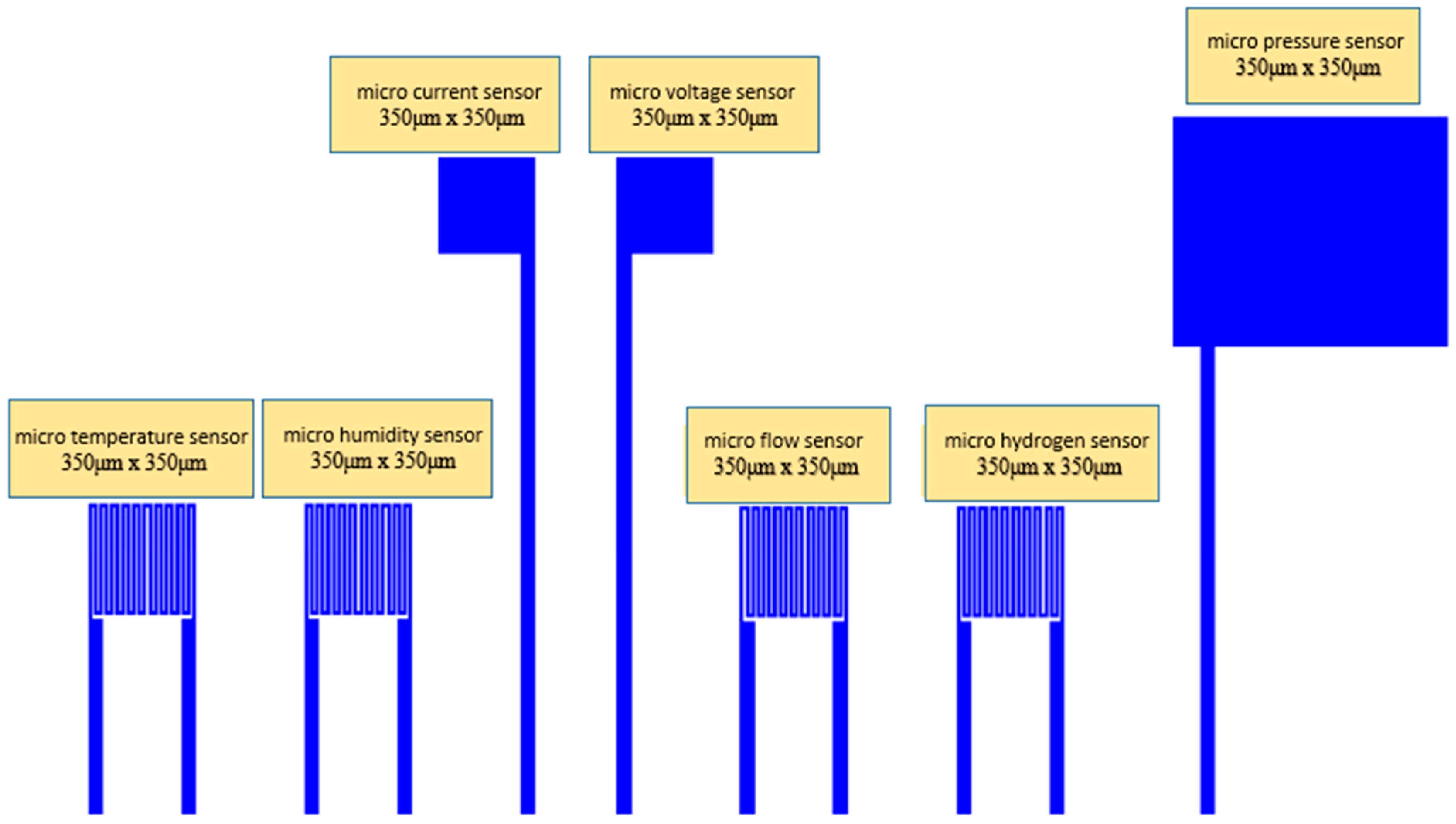 Membranes 12 00919 g001