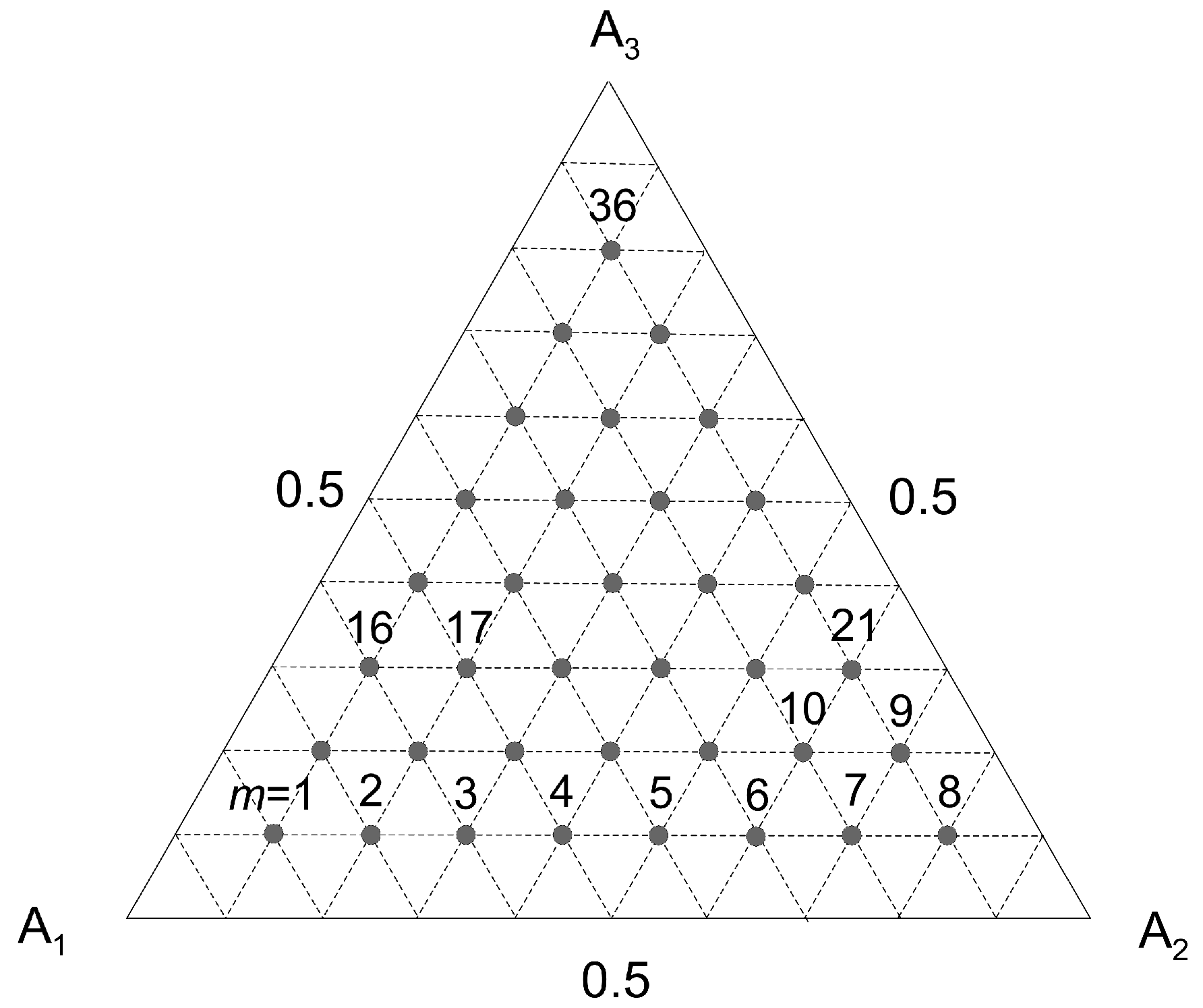 Membranes 12 00921 g002