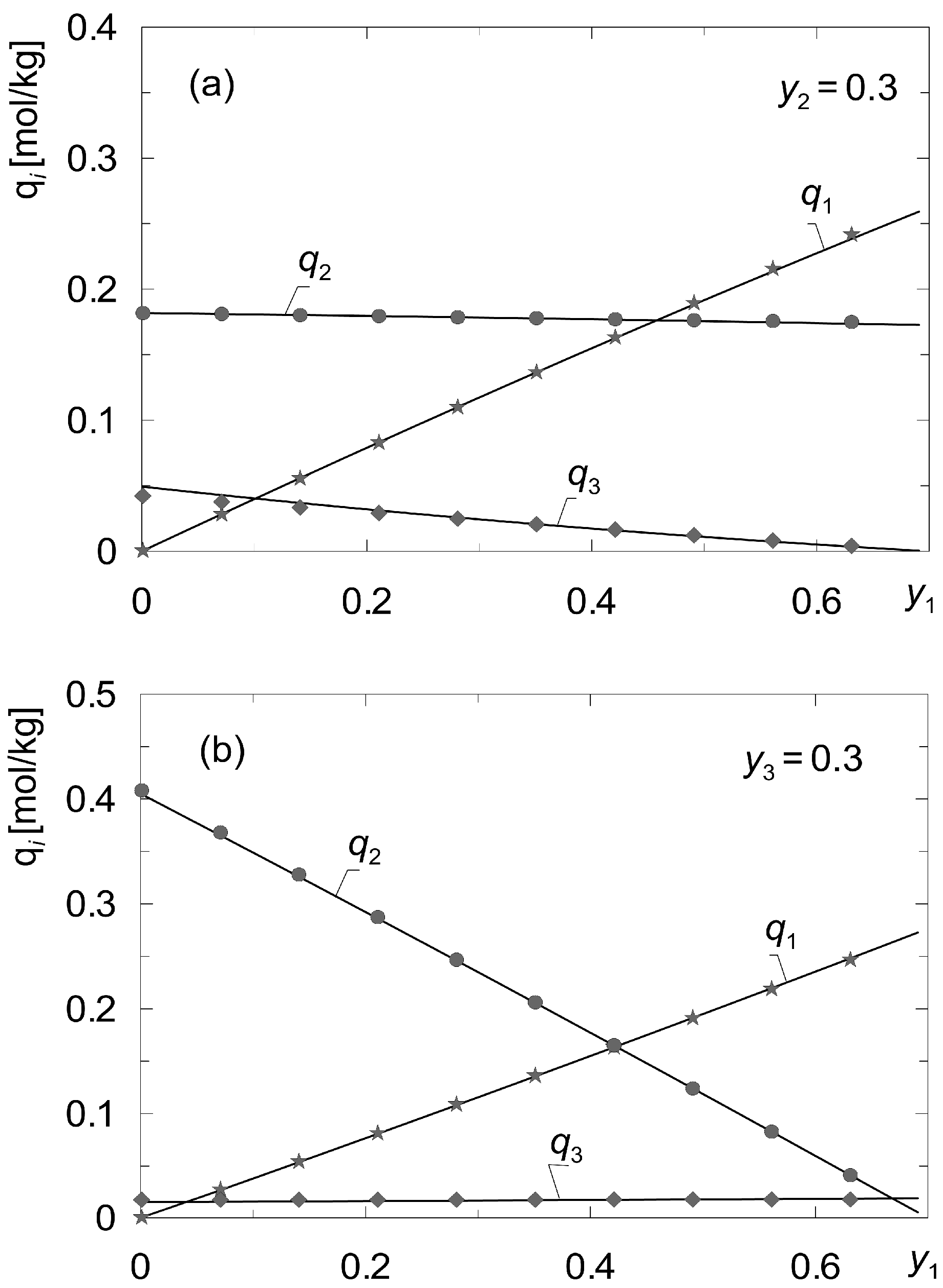 Membranes 12 00921 g003