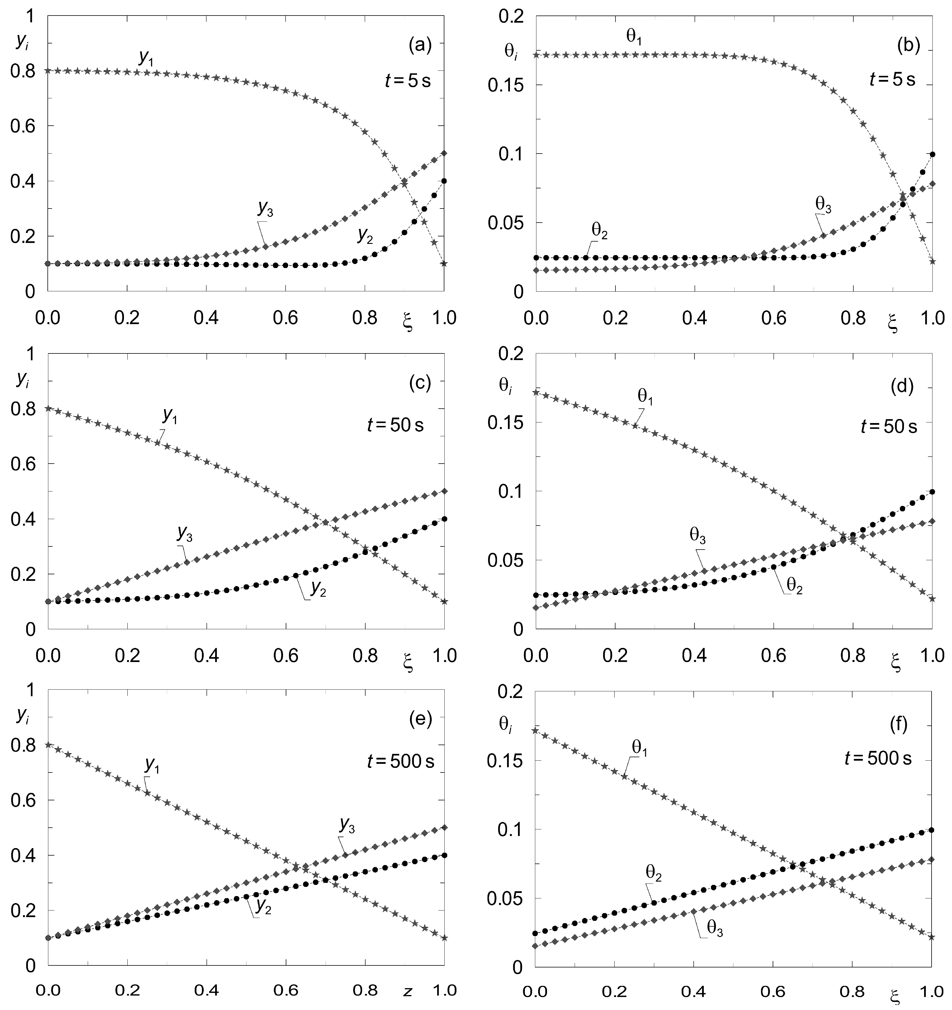 Membranes 12 00921 g006