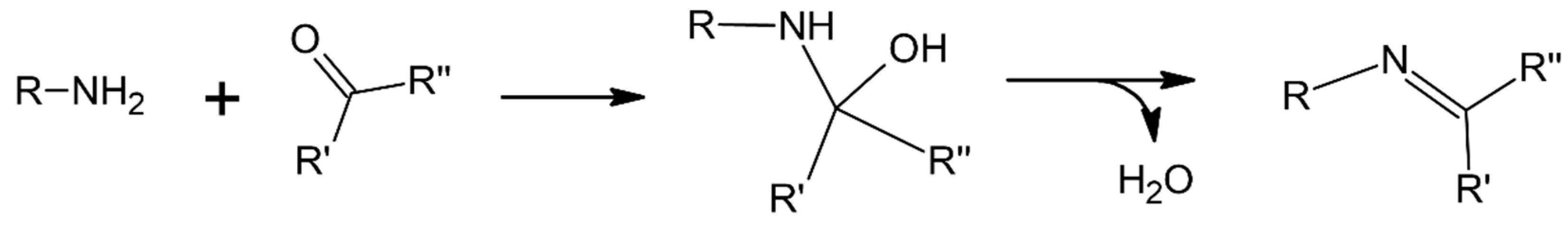 Membranes 12 00930 g004
