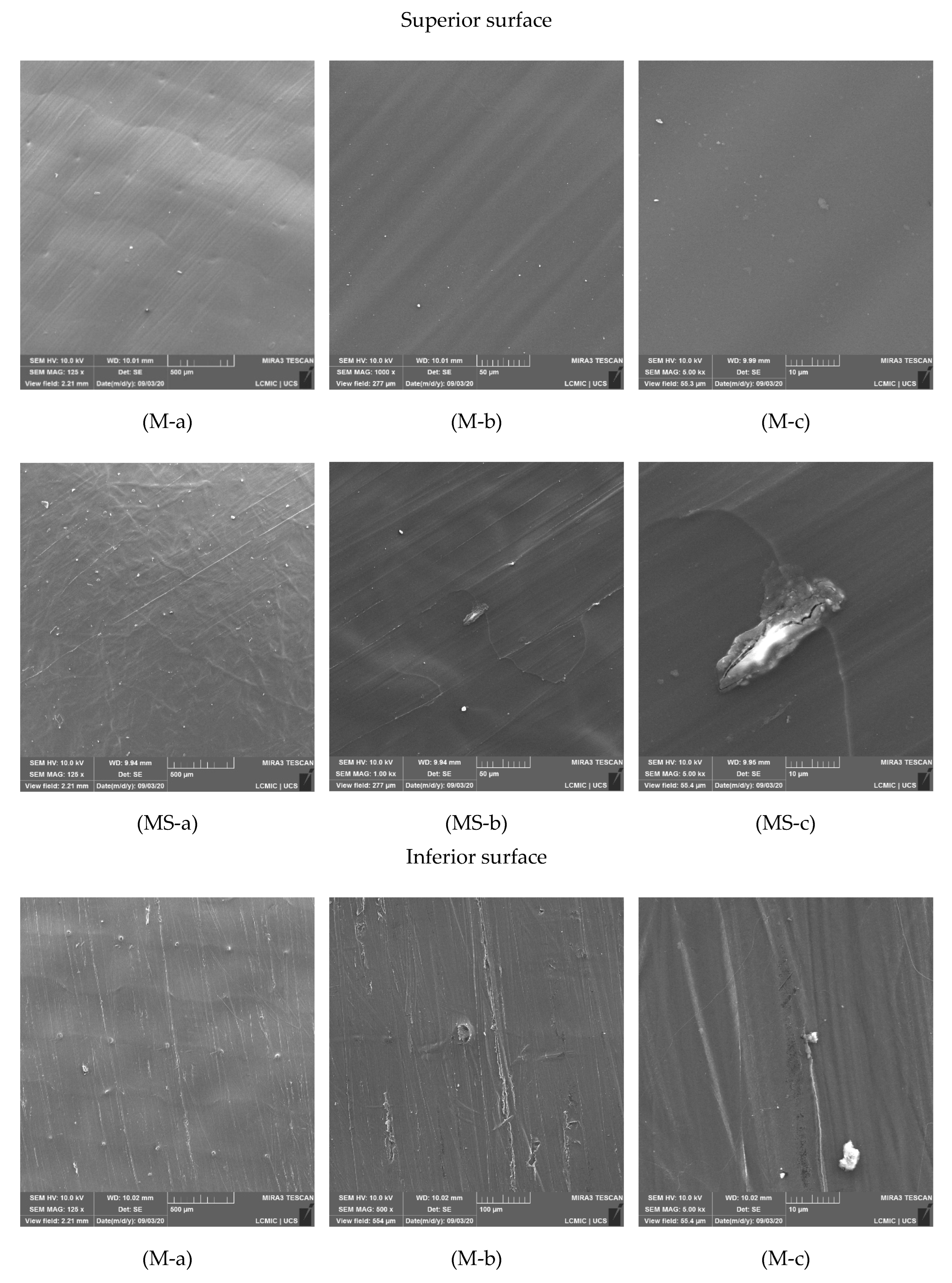 Membranes 12 00930 g005a