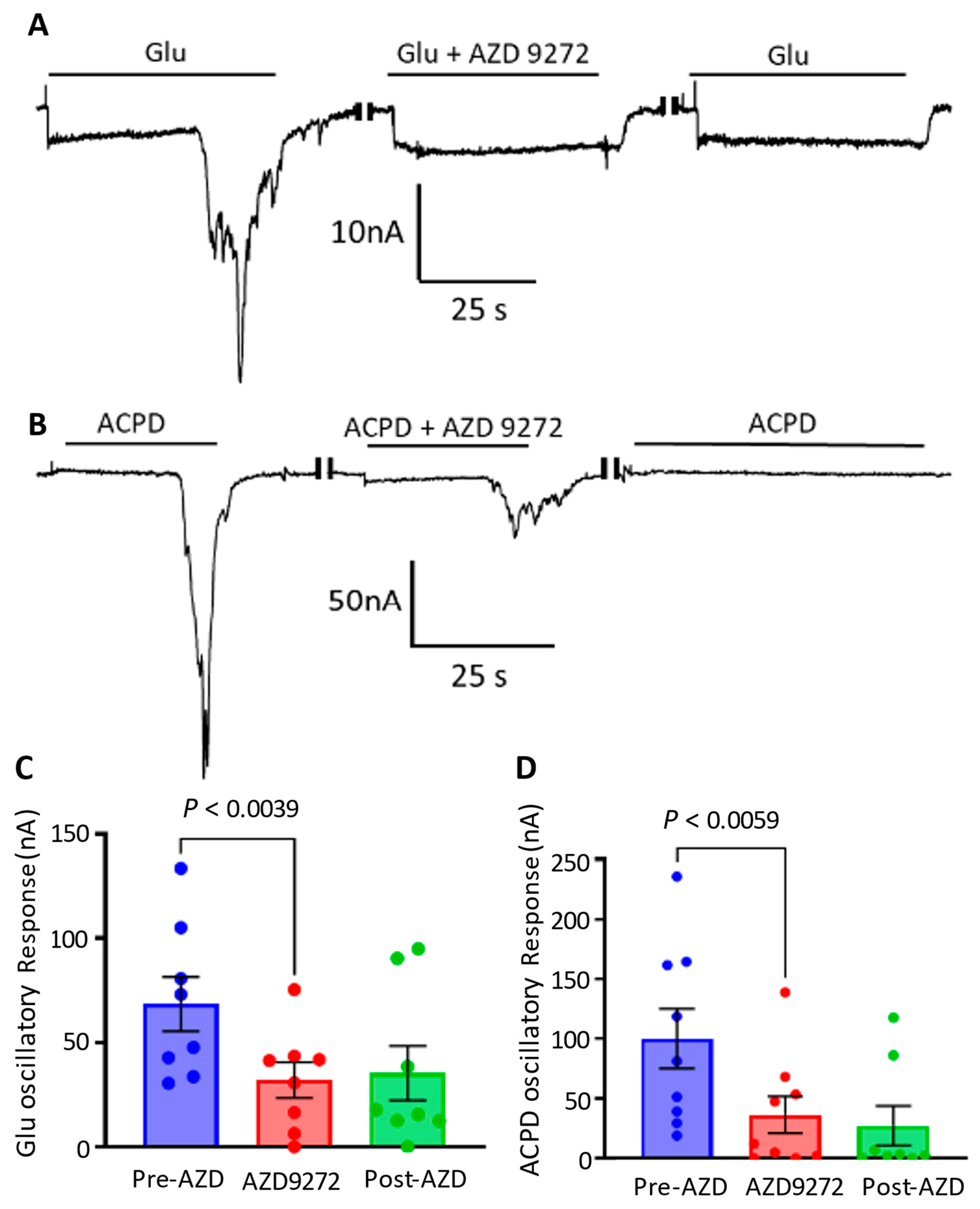 Membranes 12 00931 g005
