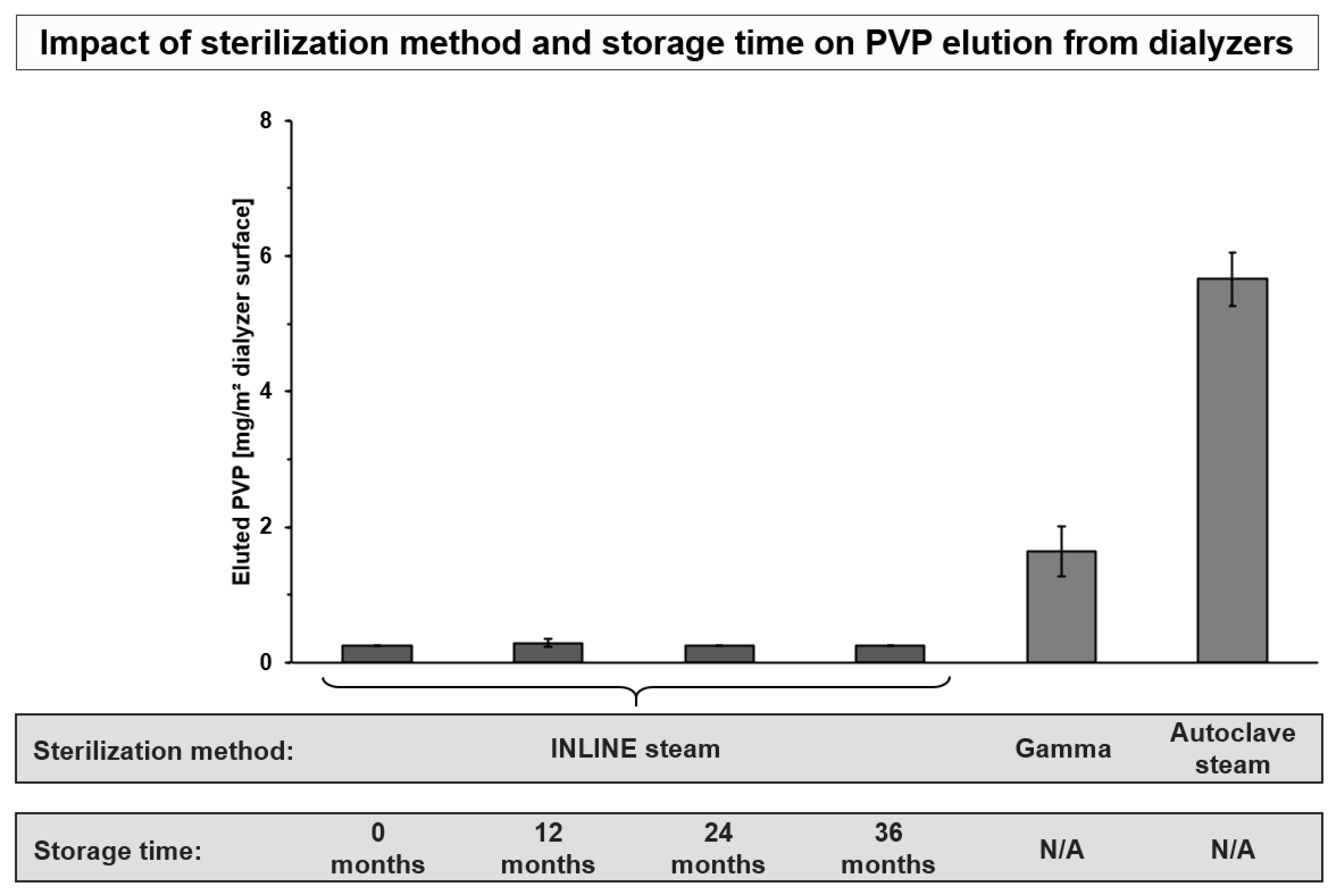 Membranes 12 00932 g004