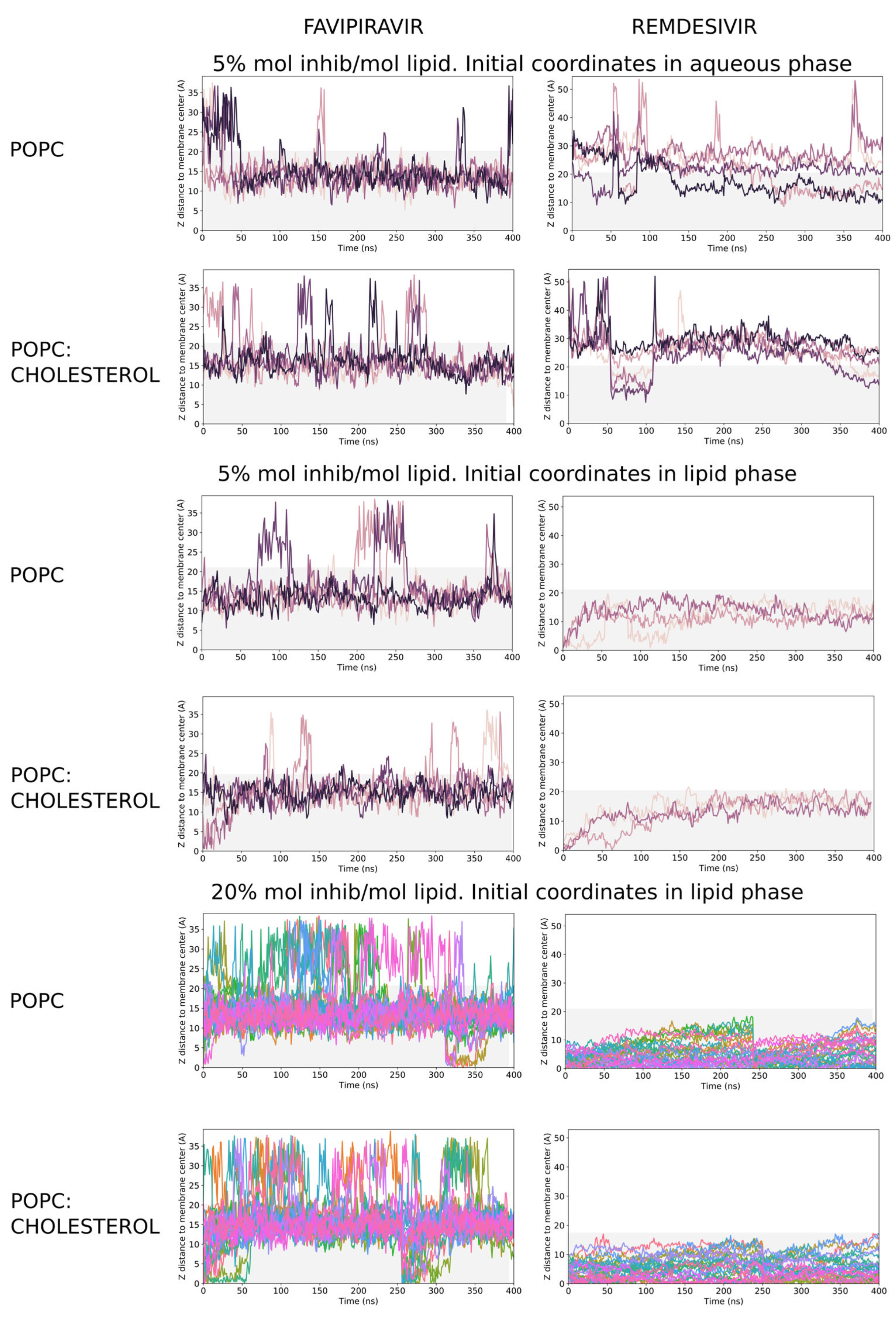 Membranes 12 00941 g002