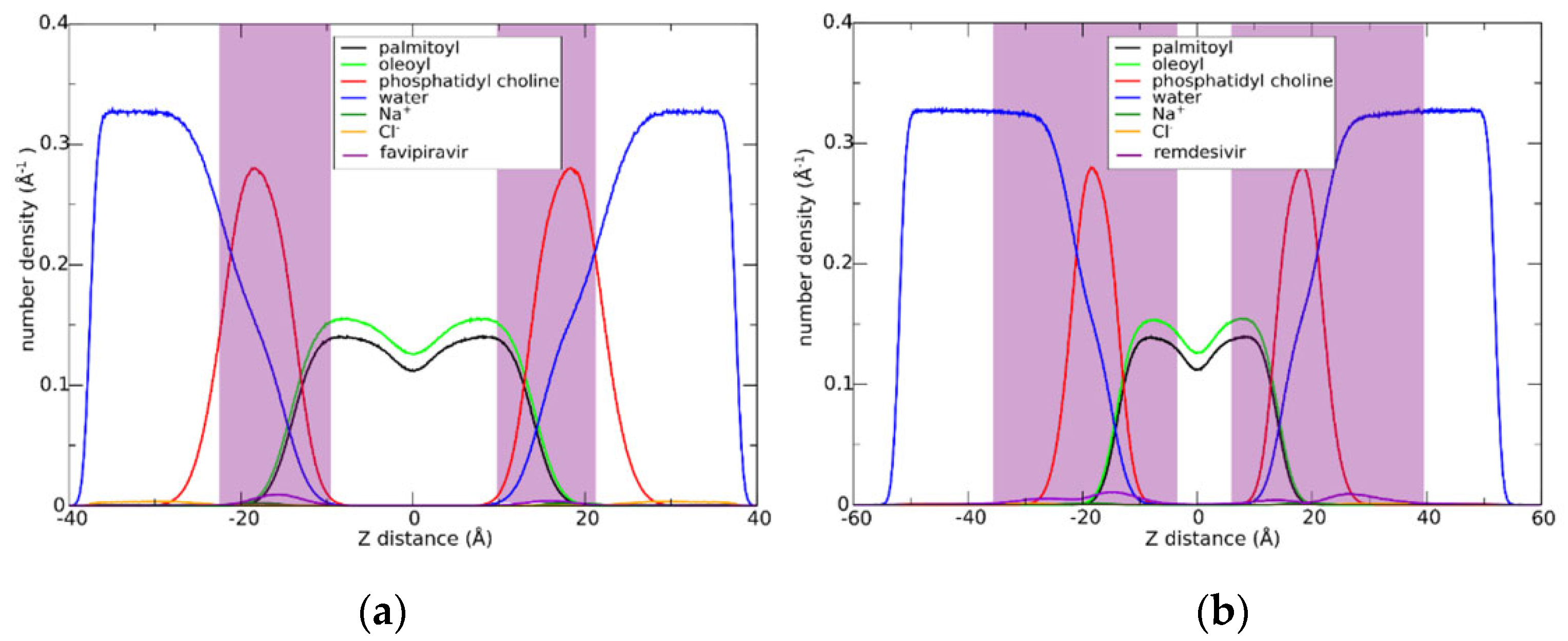 Membranes 12 00941 g003