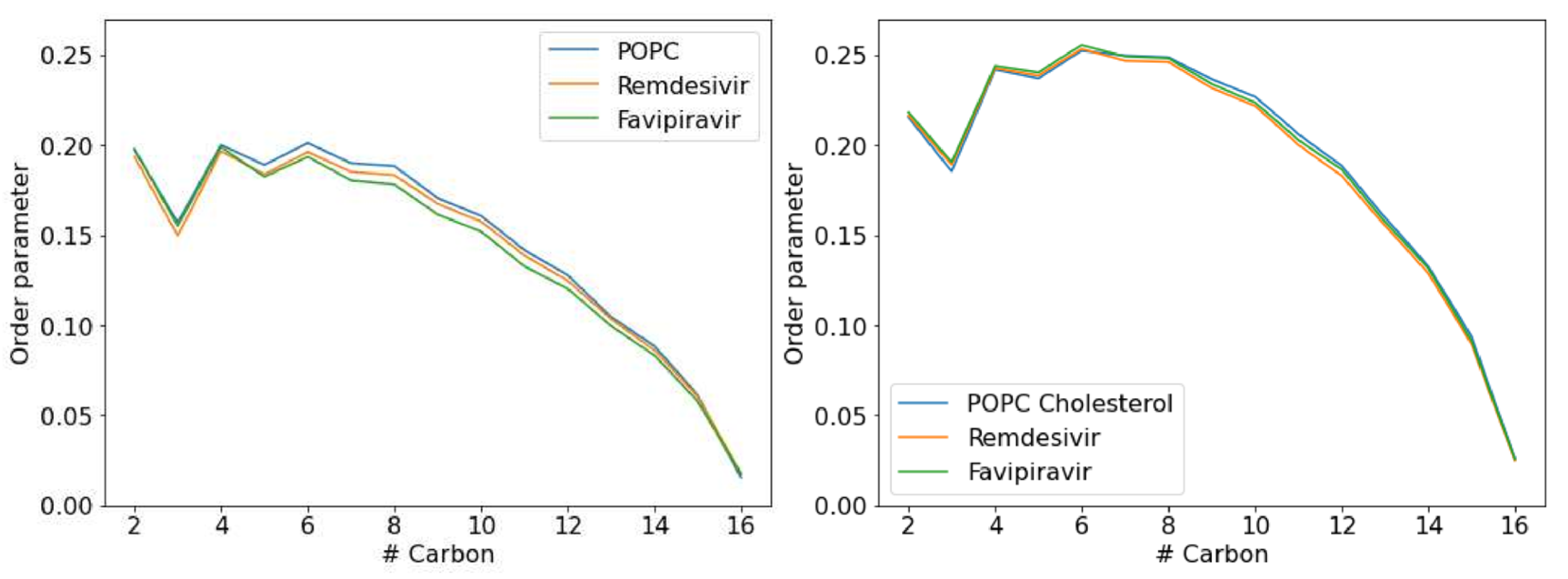 Membranes 12 00941 g005