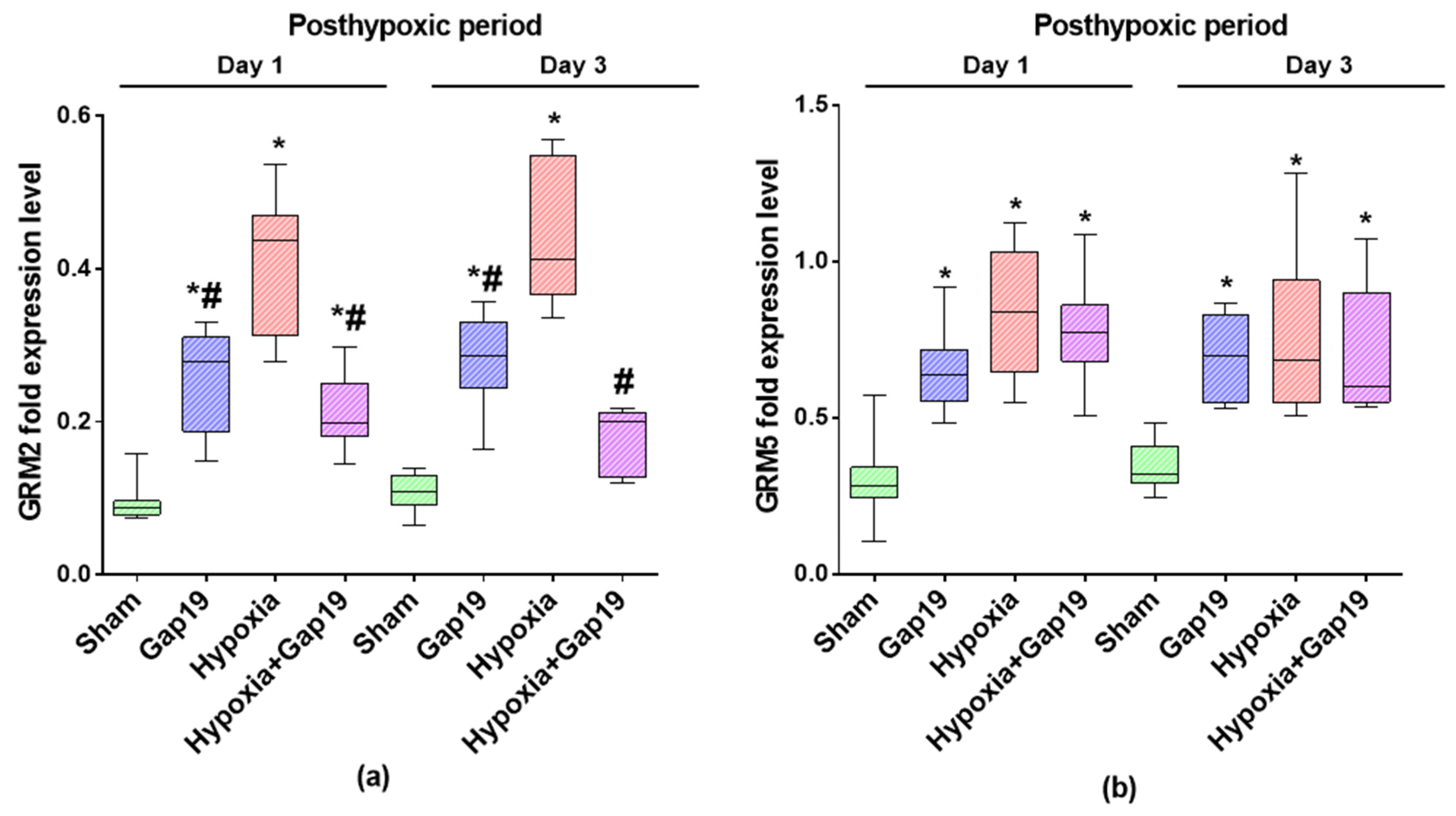 Membranes 12 00948 g002