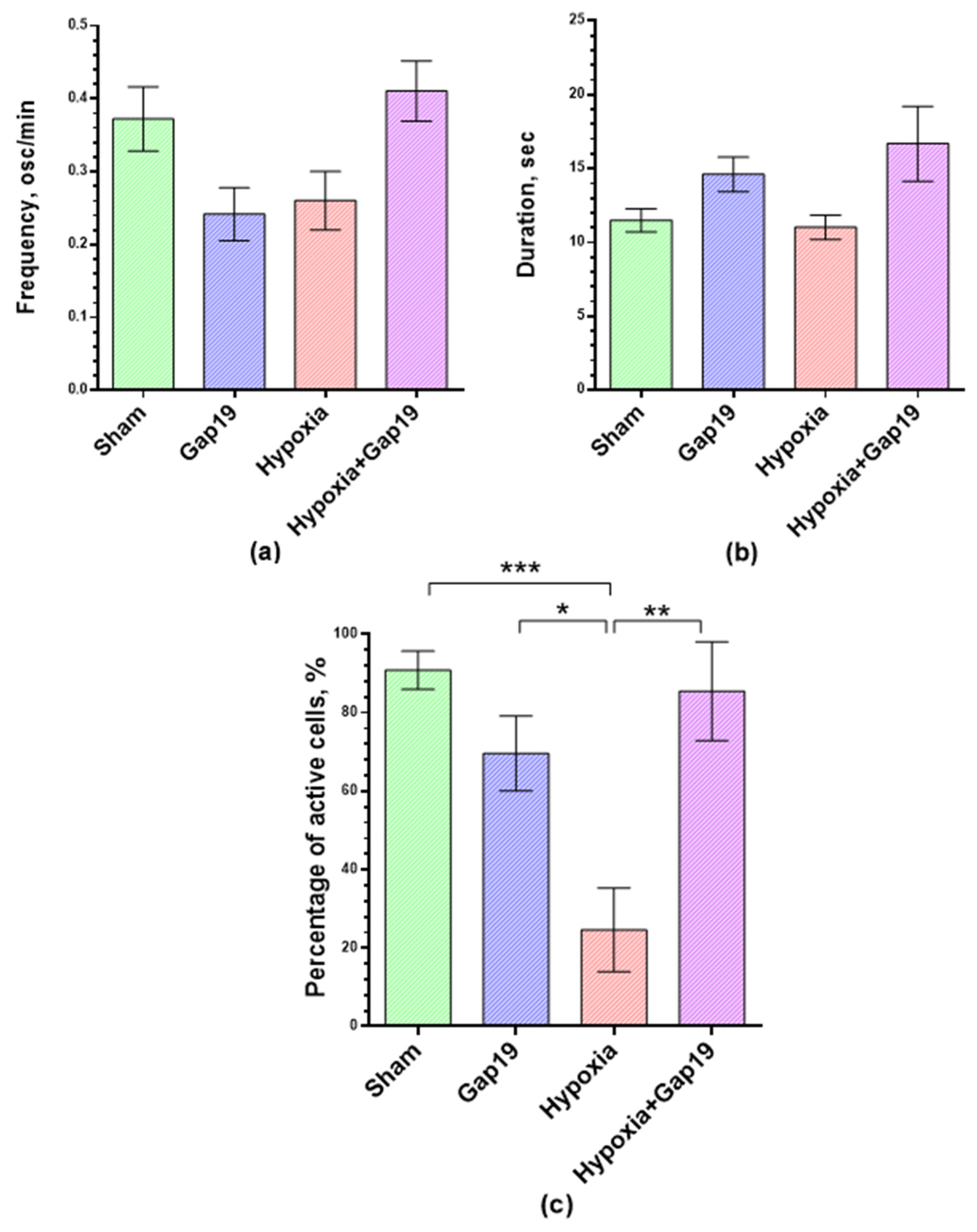 Membranes 12 00948 g004