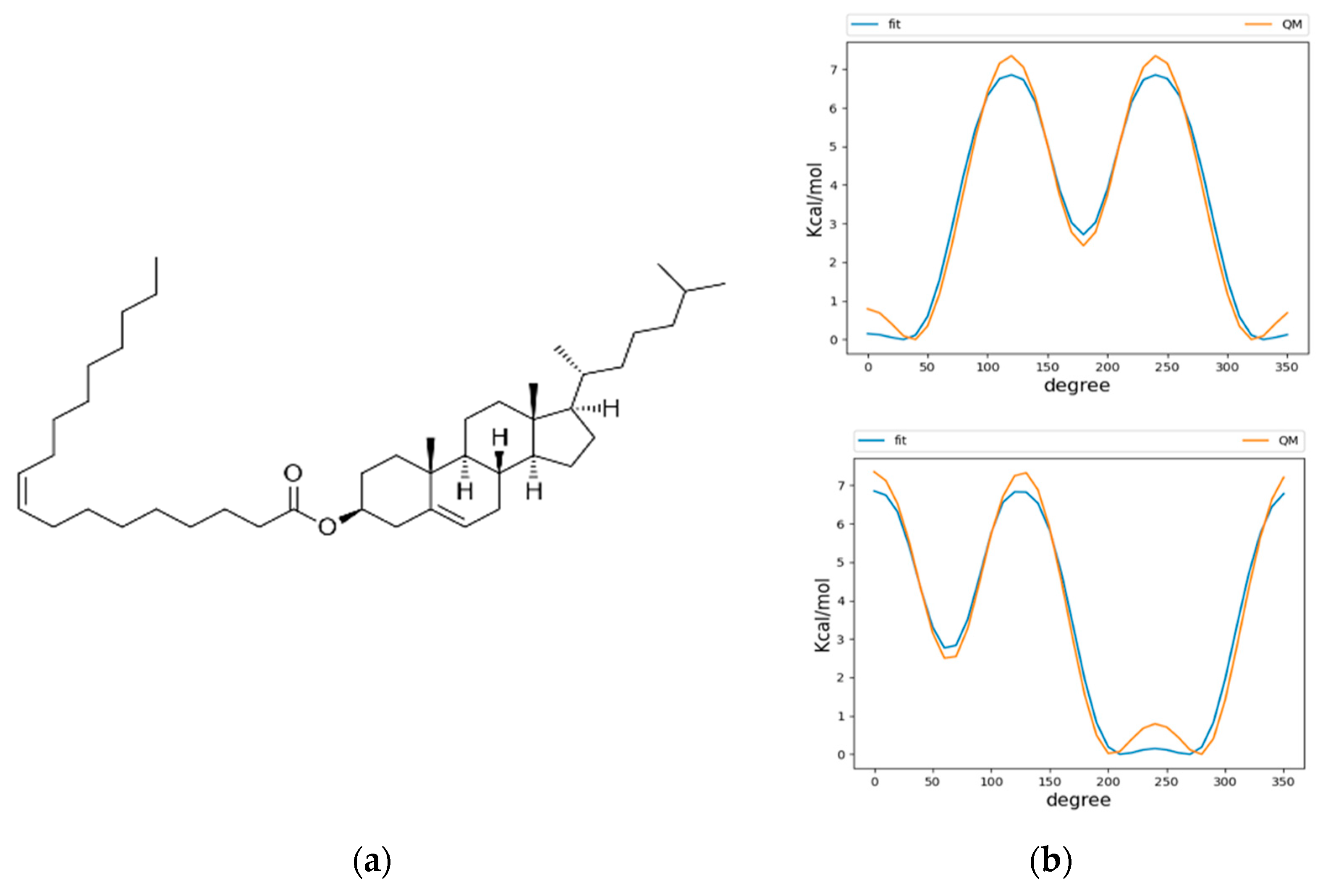 Membranes 12 00949 g001