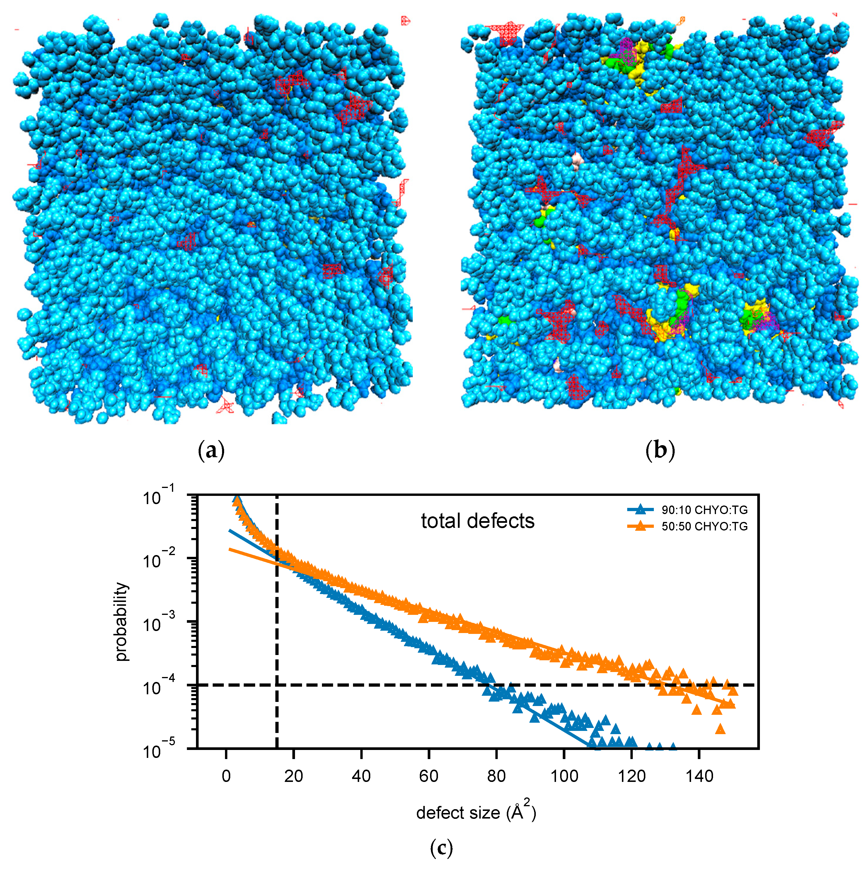 Membranes 12 00949 g008