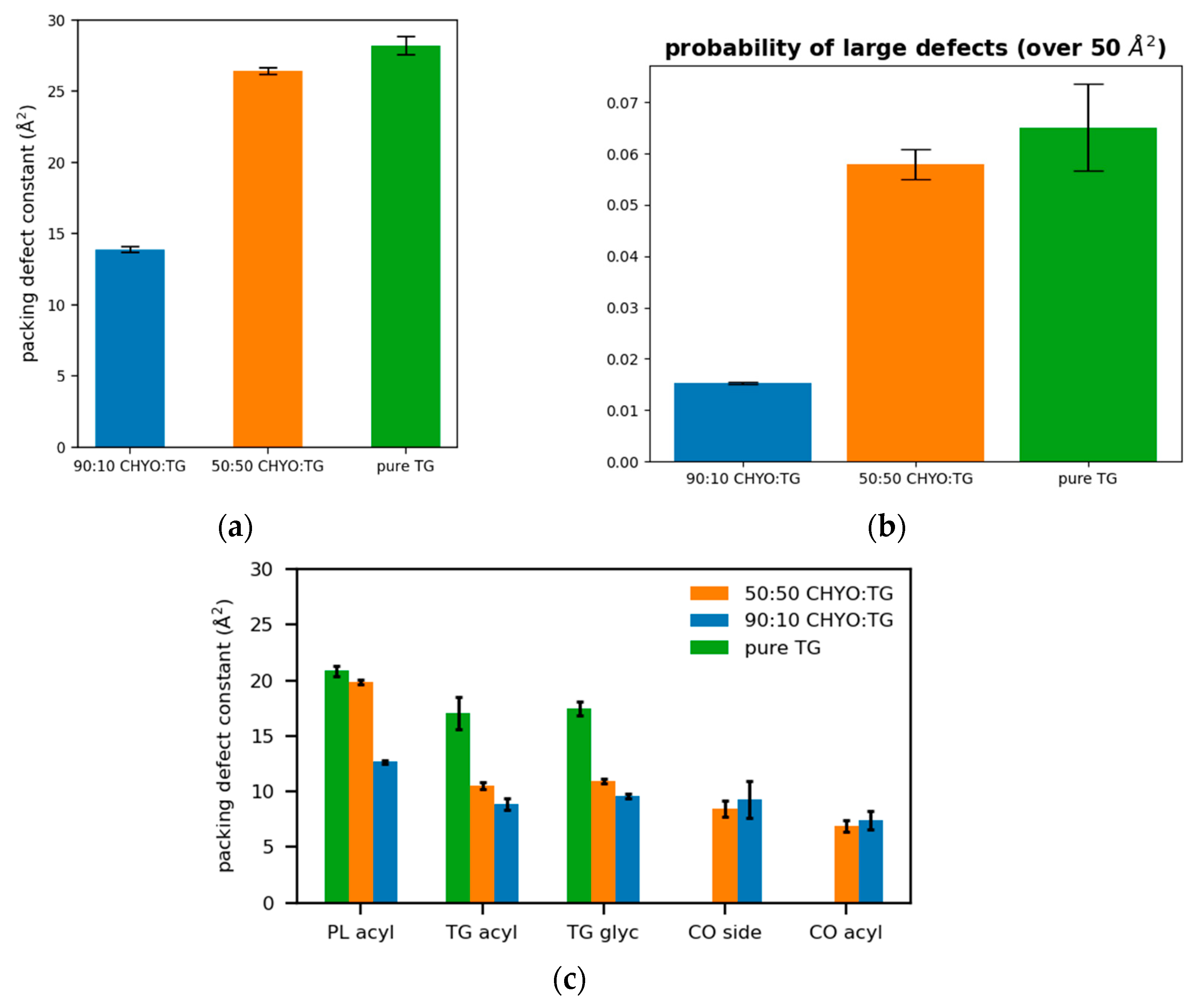 Membranes 12 00949 g009