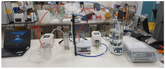 Membranes 12 00951 g0a1 550