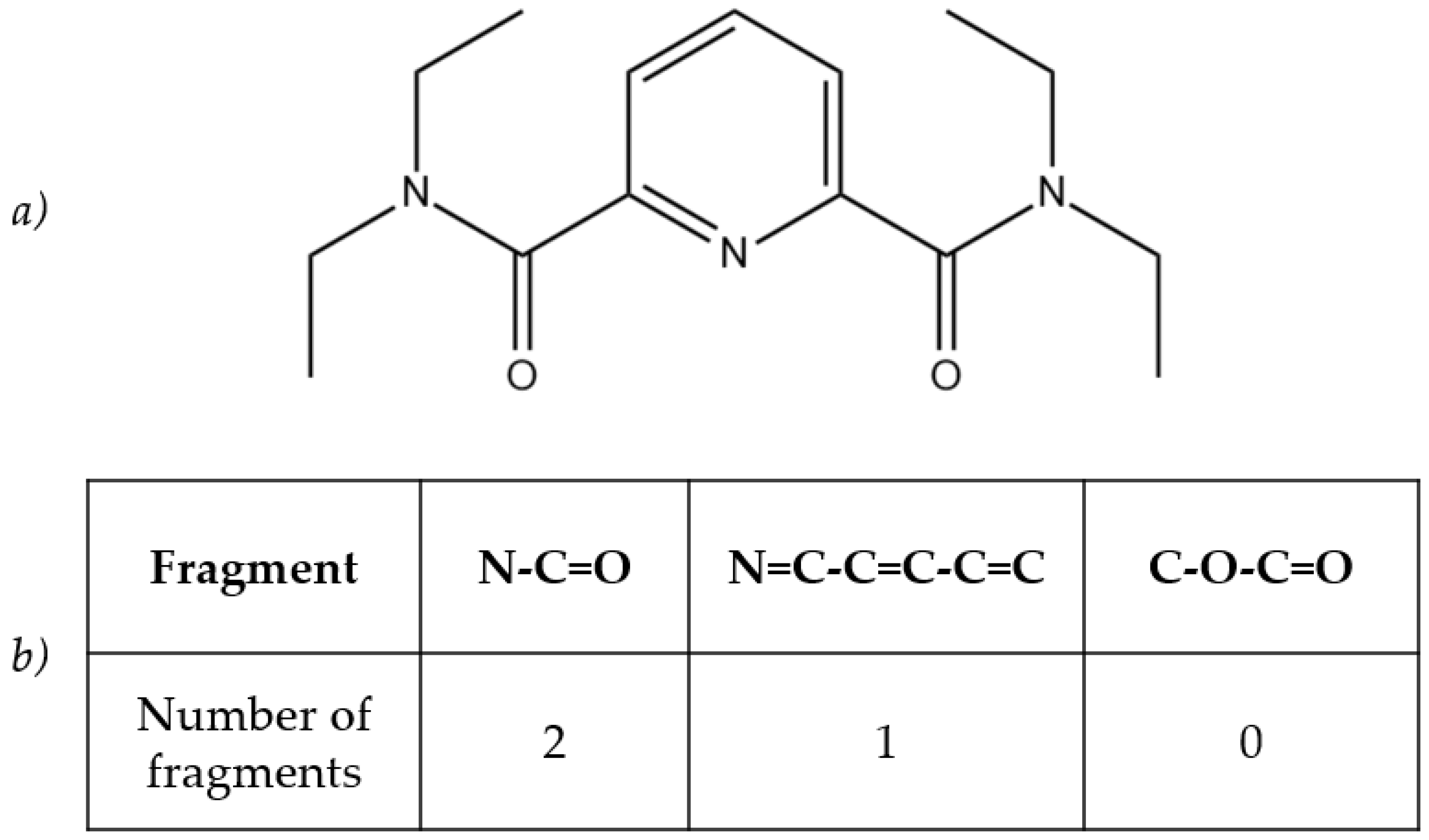 Membranes 12 00953 g001