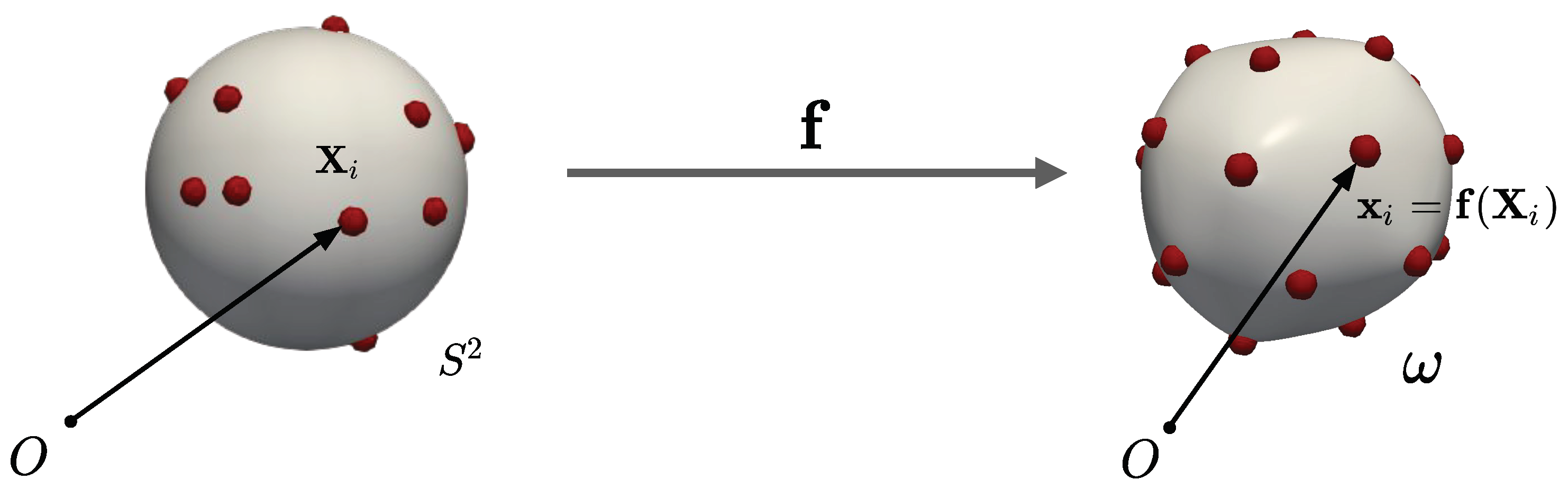 Membranes 12 00960 g002