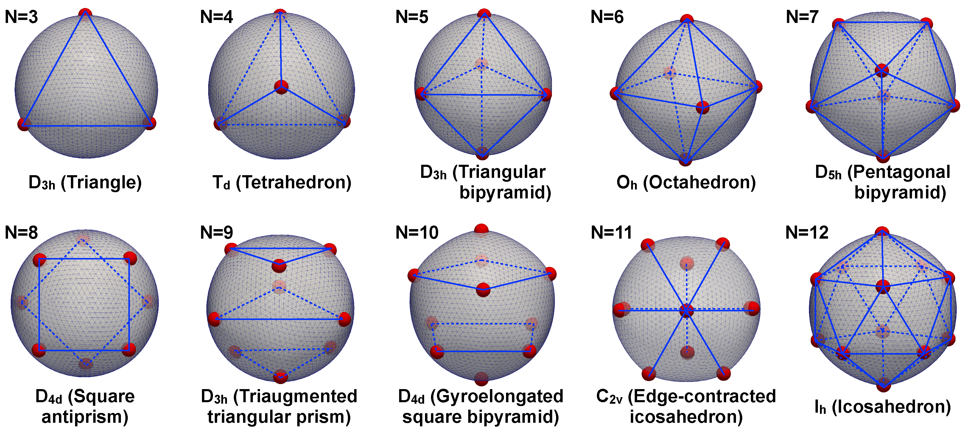 Membranes 12 00960 g005