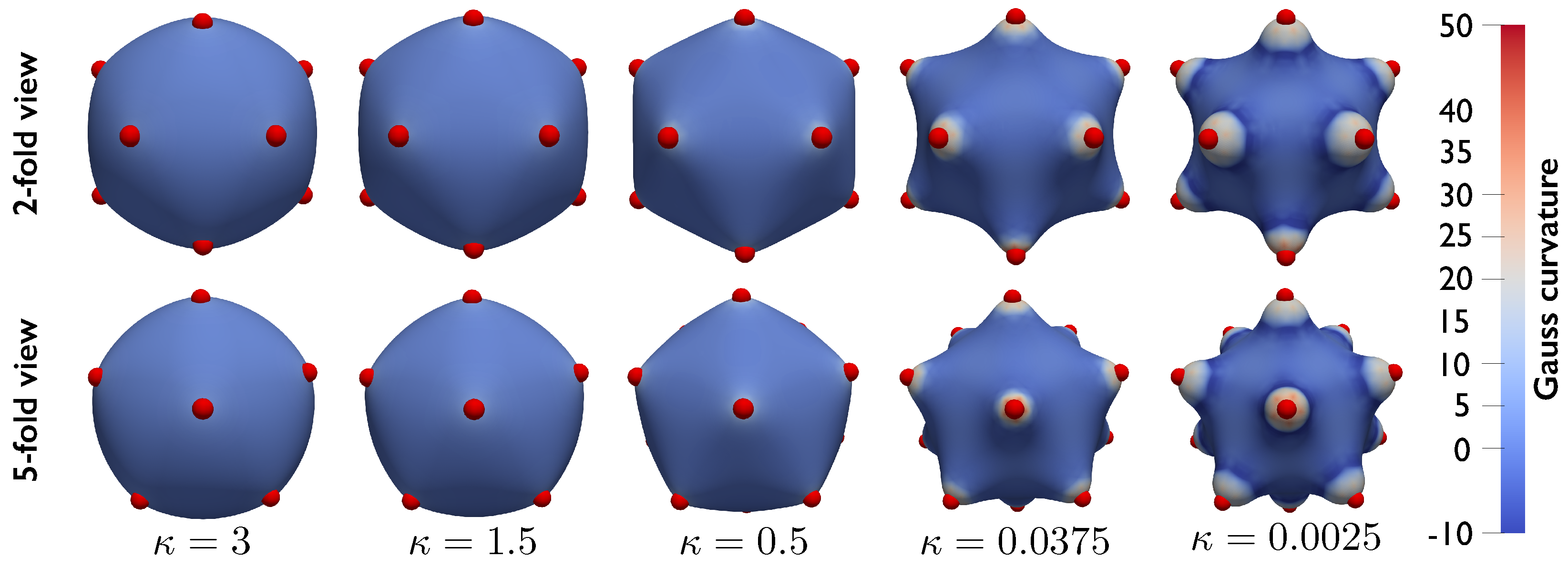 Membranes 12 00960 g006