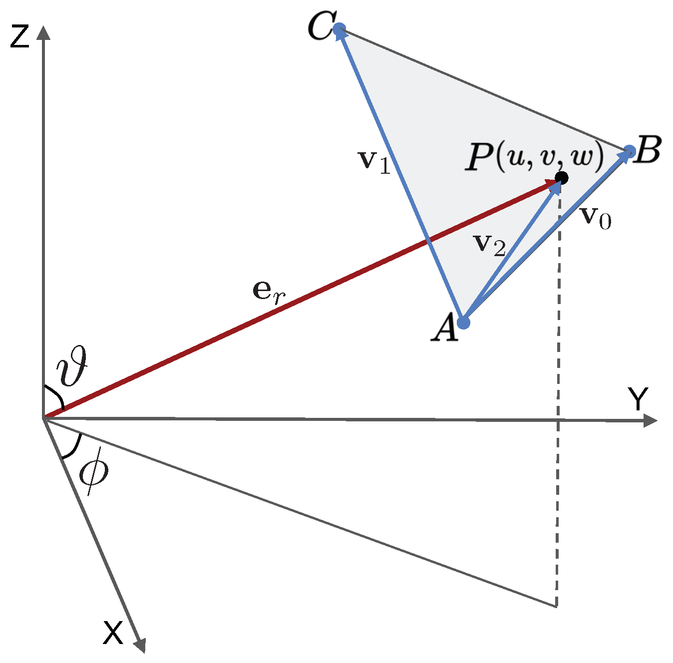 Membranes 12 00960 g0a1